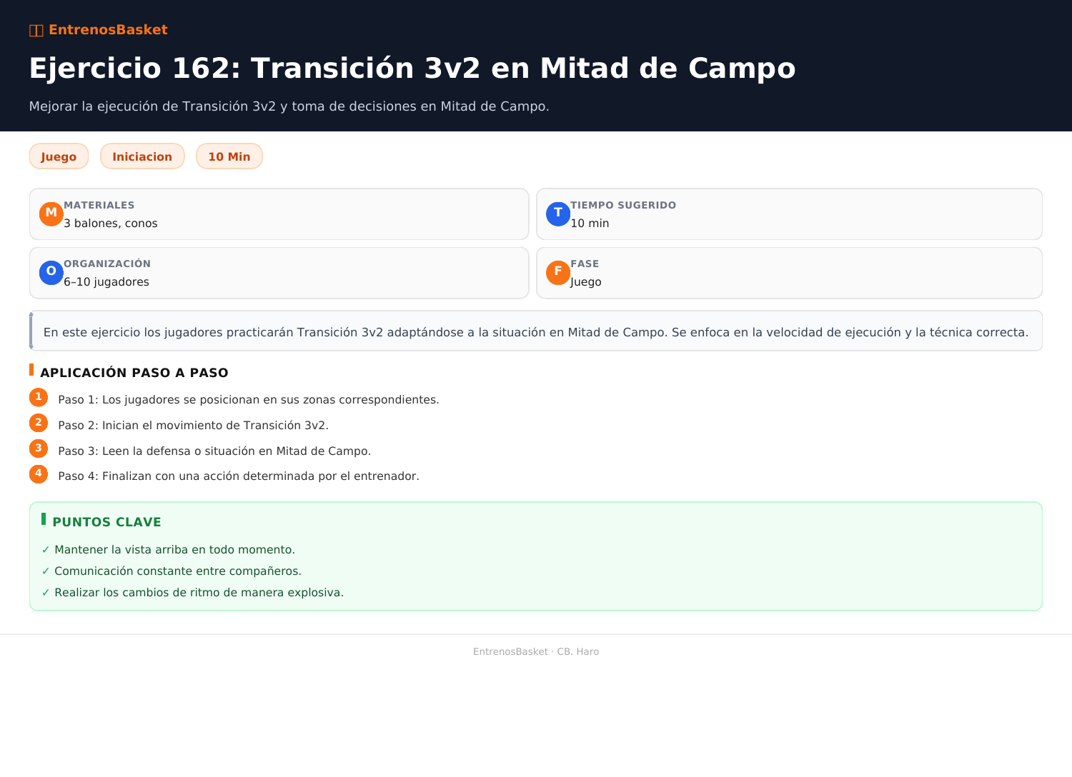 Ejercicio 162: Transición 3v2 en Mitad de Campo