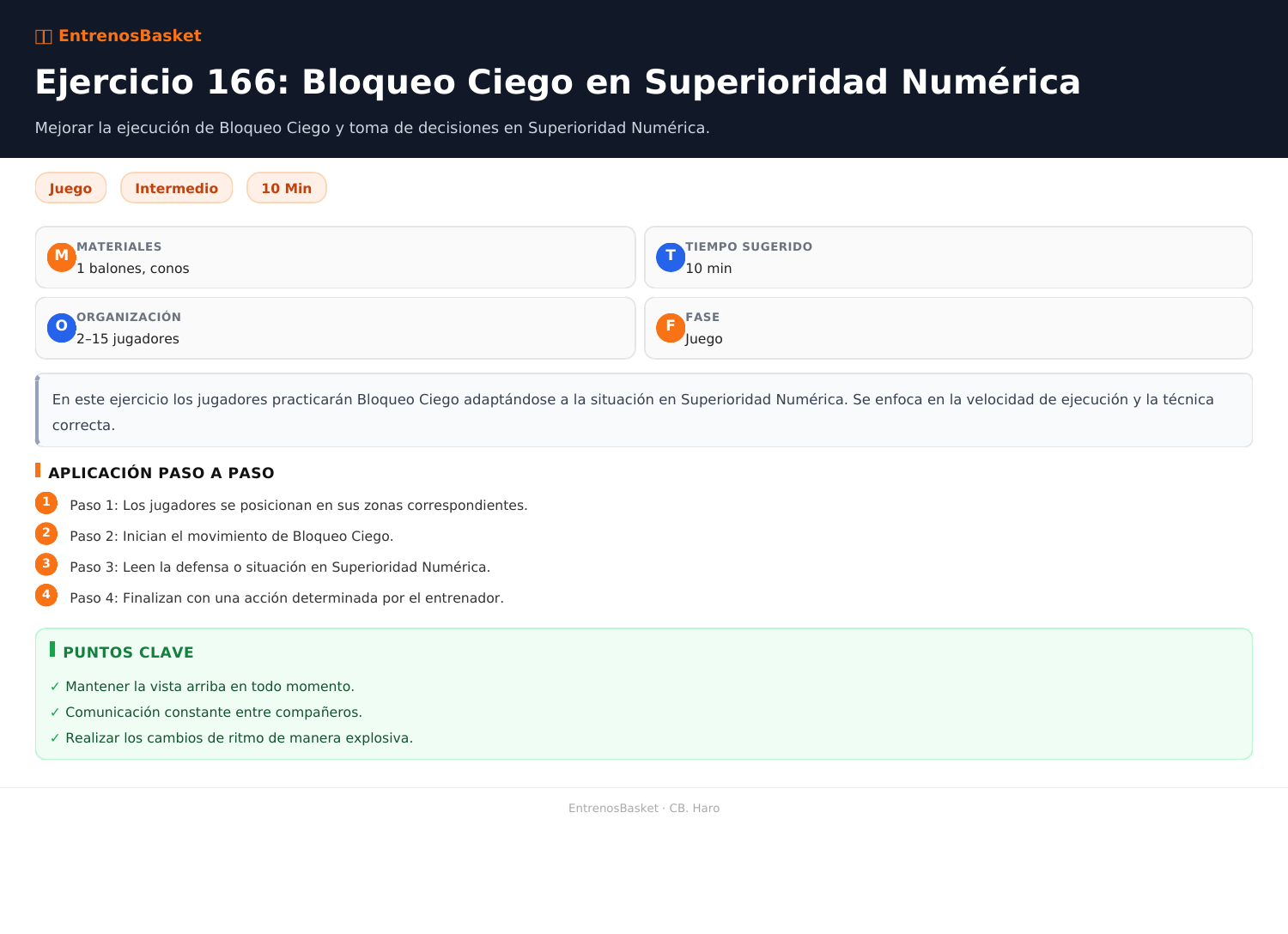 Ejercicio 166: Bloqueo Ciego en Superioridad Numérica