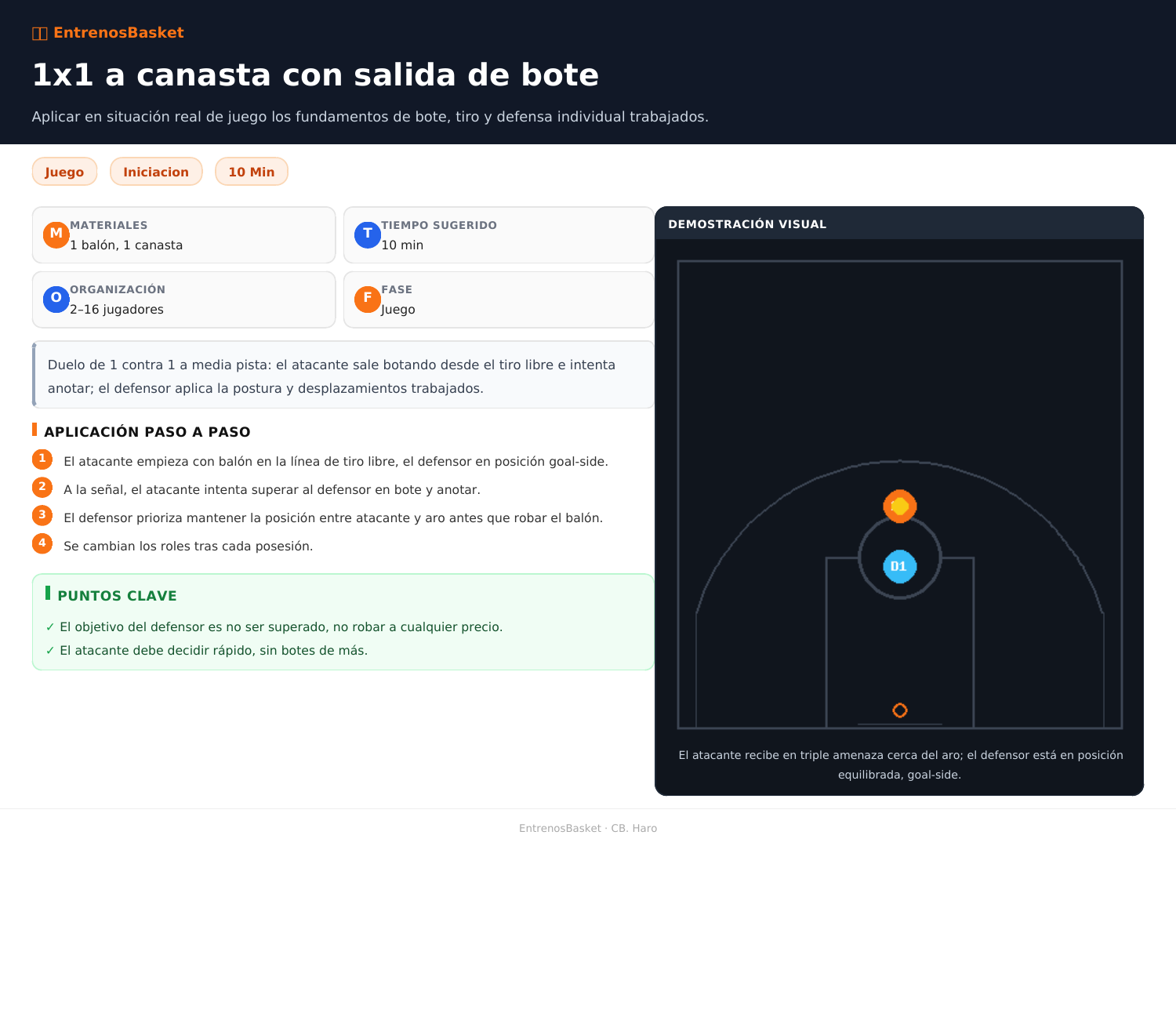 1x1 a canasta con salida de bote