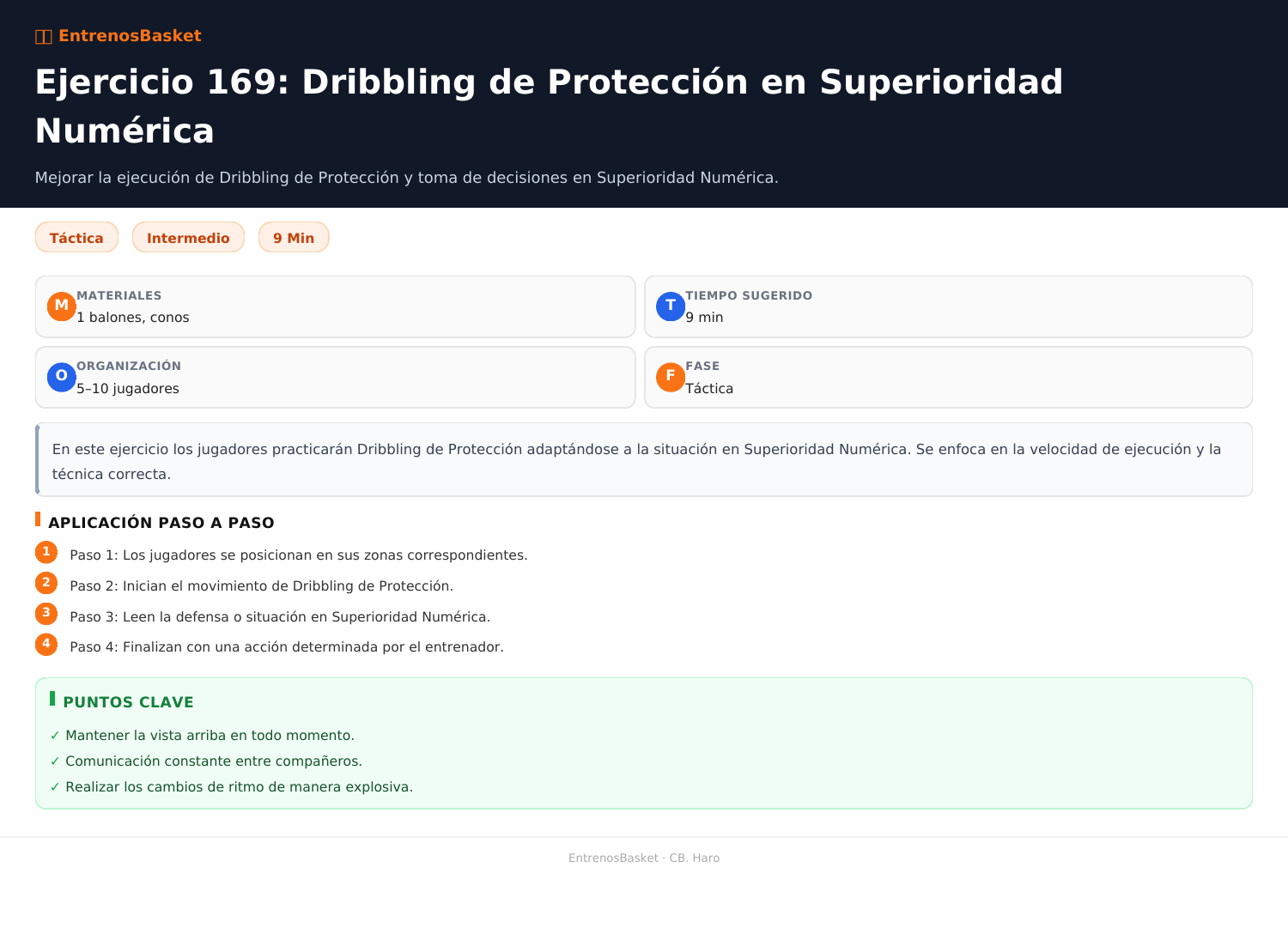 Ejercicio 169: Dribbling de Protección en Superioridad Numérica