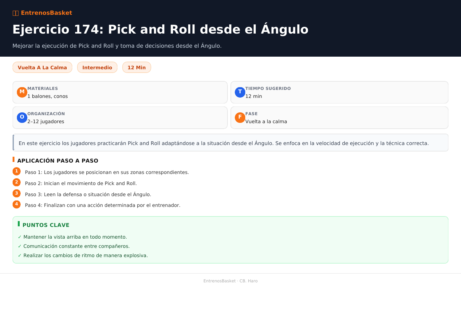 Ejercicio 174: Pick and Roll desde el Ángulo