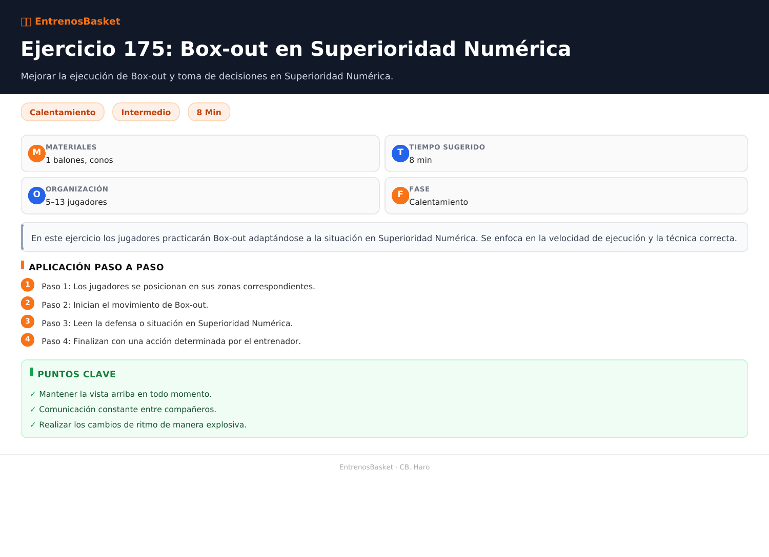 Ejercicio 175: Box-out en Superioridad Numérica