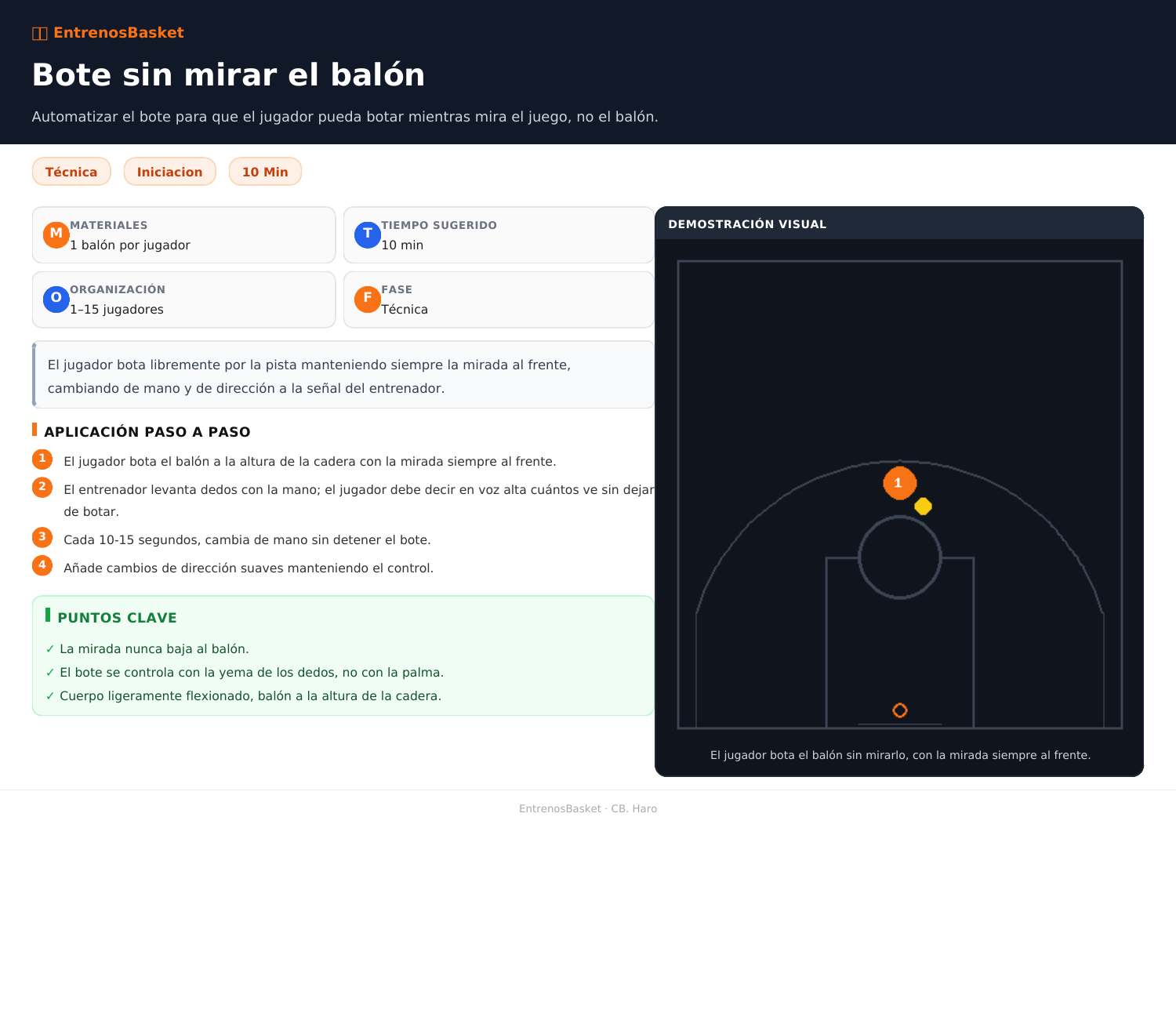 Bote sin mirar el balón