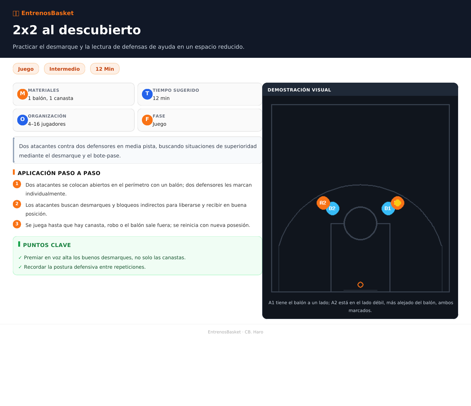 2x2 al descubierto