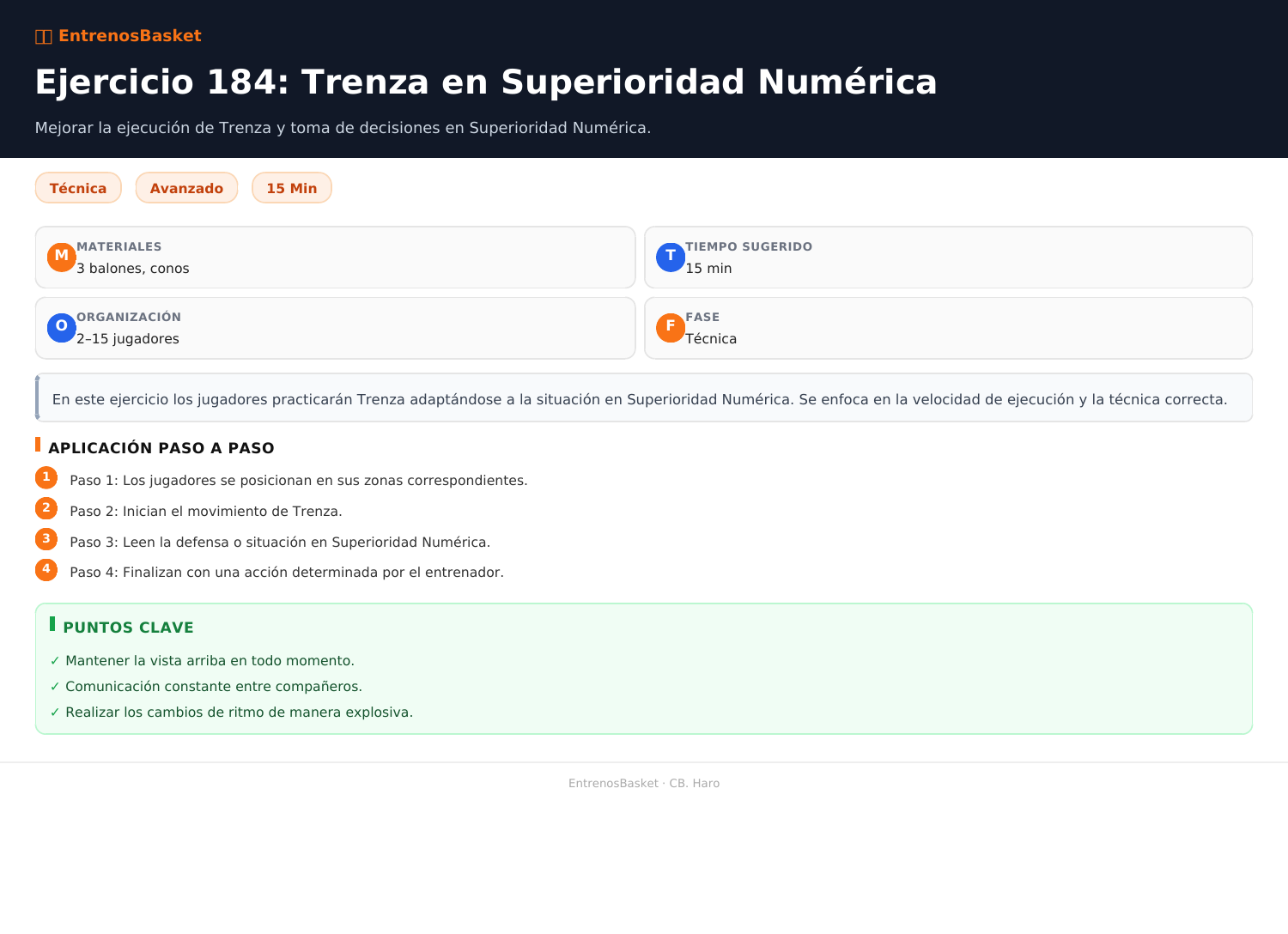 Ejercicio 184: Trenza en Superioridad Numérica