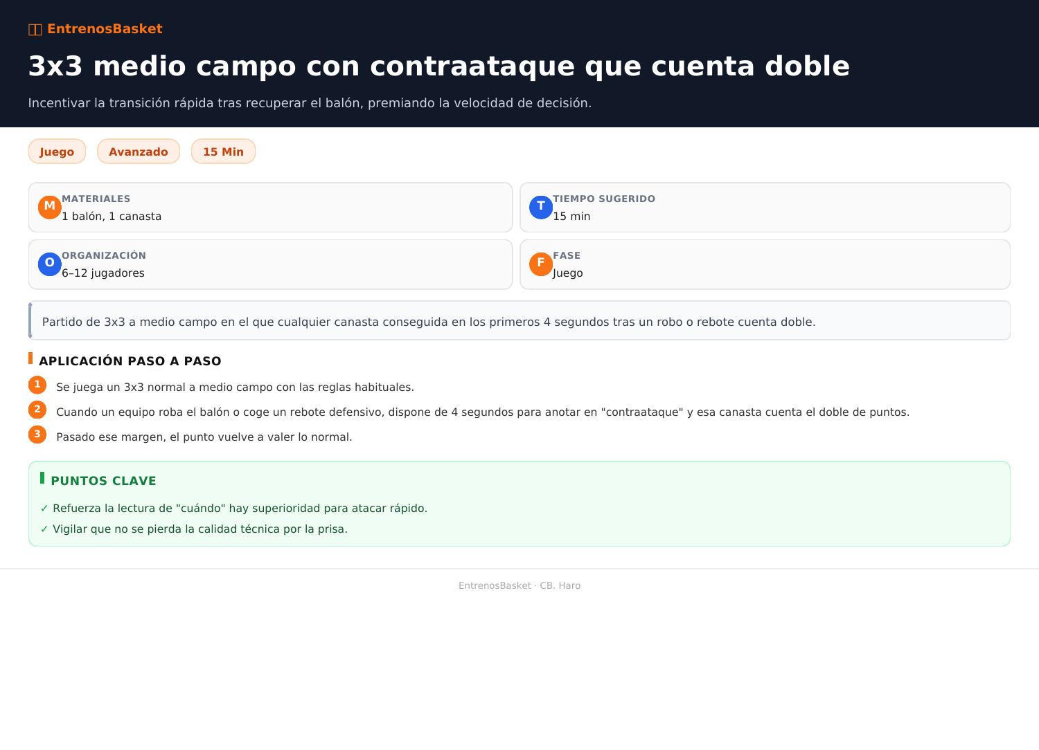 3x3 medio campo con contraataque que cuenta doble