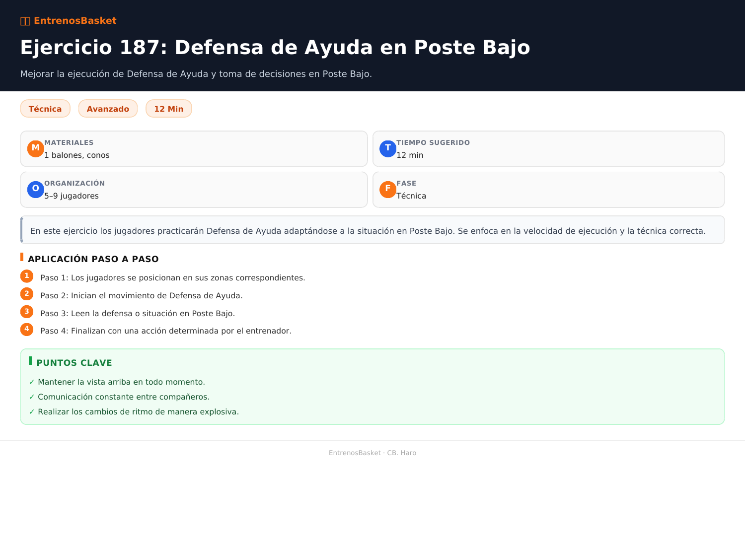 Ejercicio 187: Defensa de Ayuda en Poste Bajo