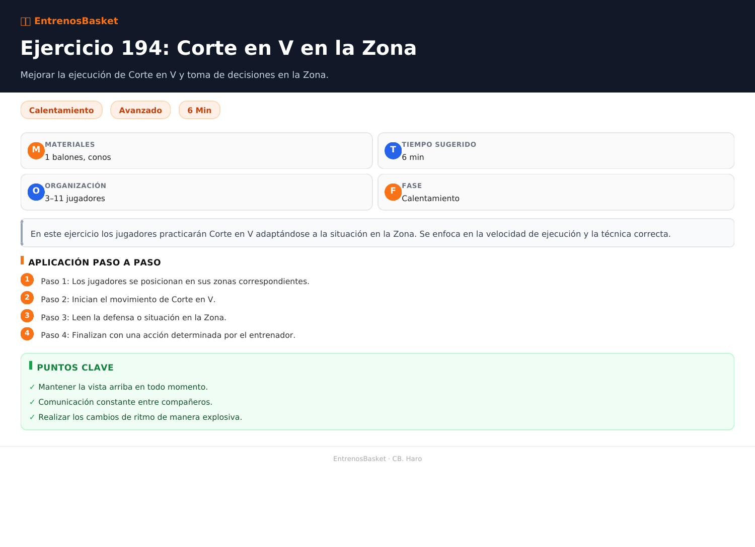 Ejercicio 194: Corte en V en la Zona
