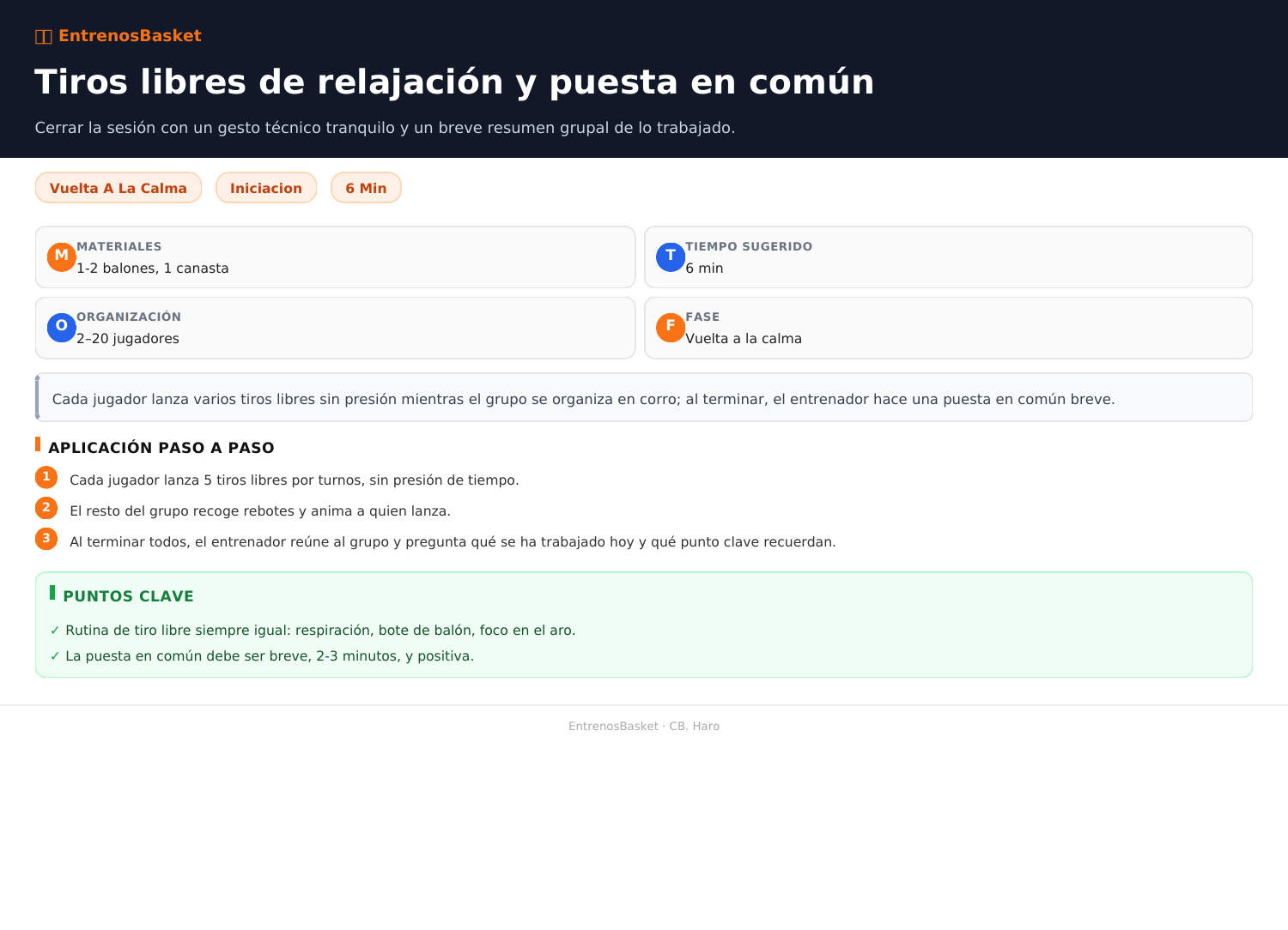 Tiros libres de relajación y puesta en común