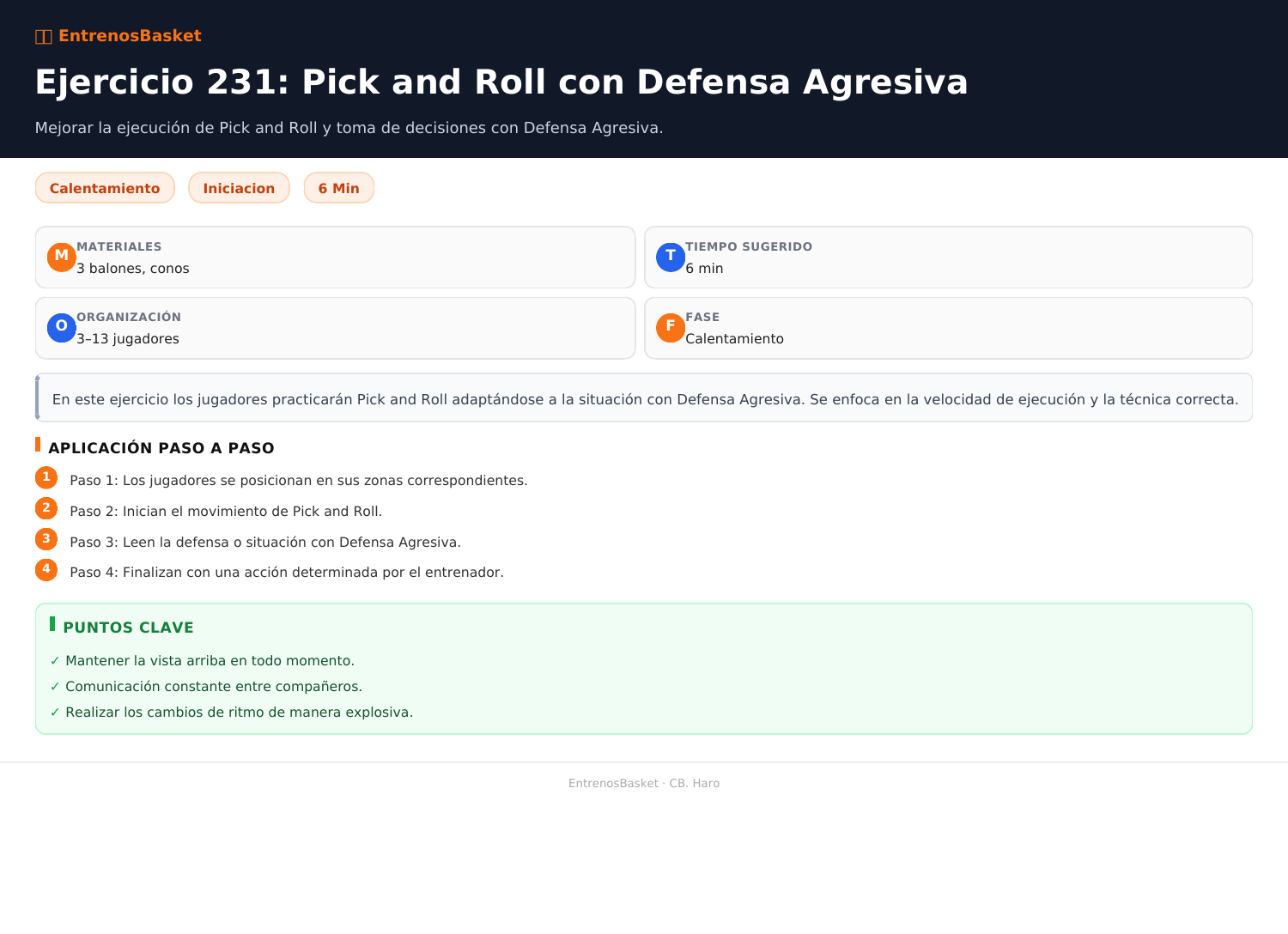 Ejercicio 231: Pick and Roll con Defensa Agresiva