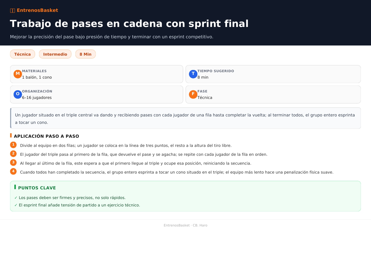 Trabajo de pases en cadena con sprint final