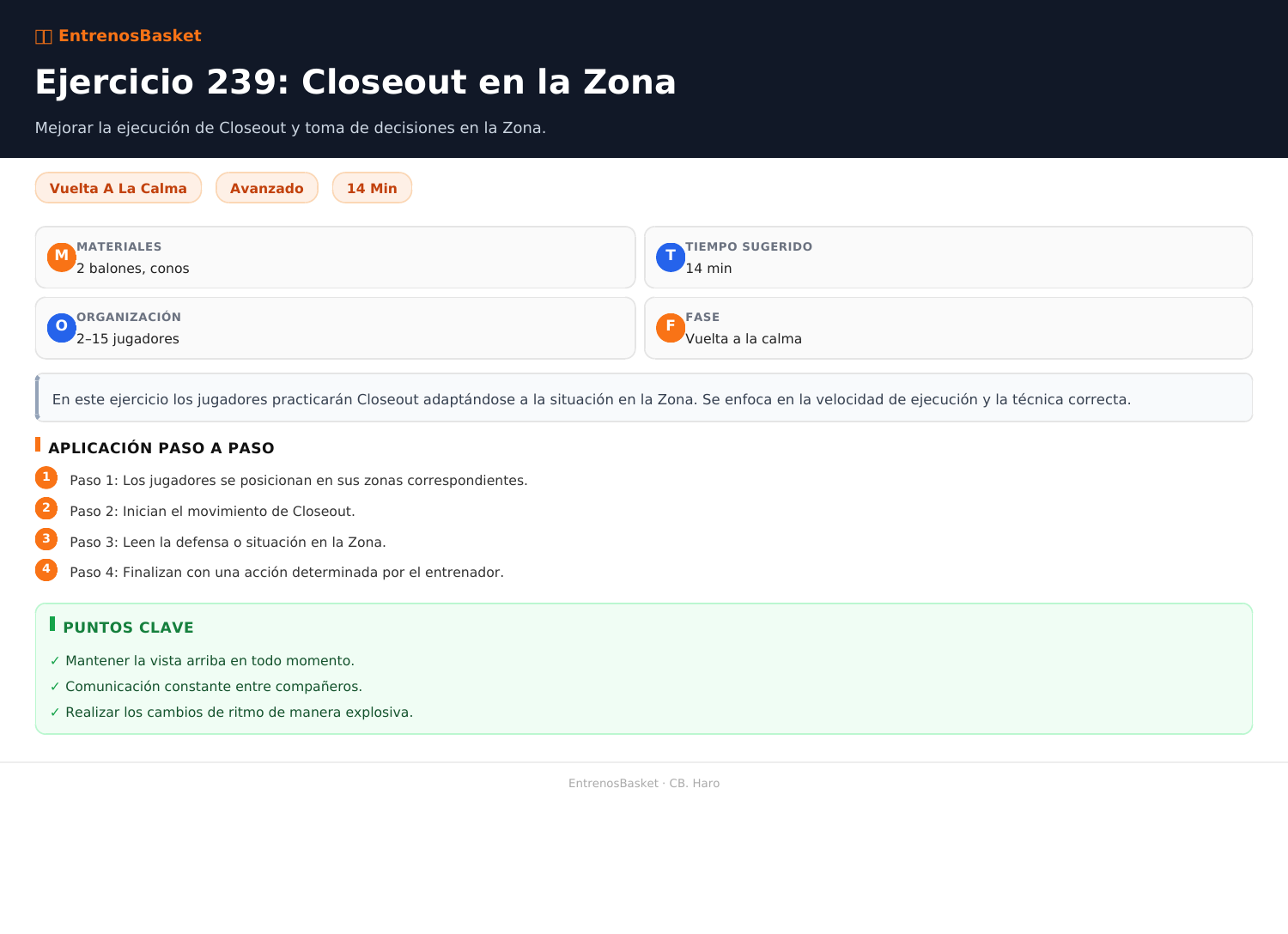 Ejercicio 239: Closeout en la Zona