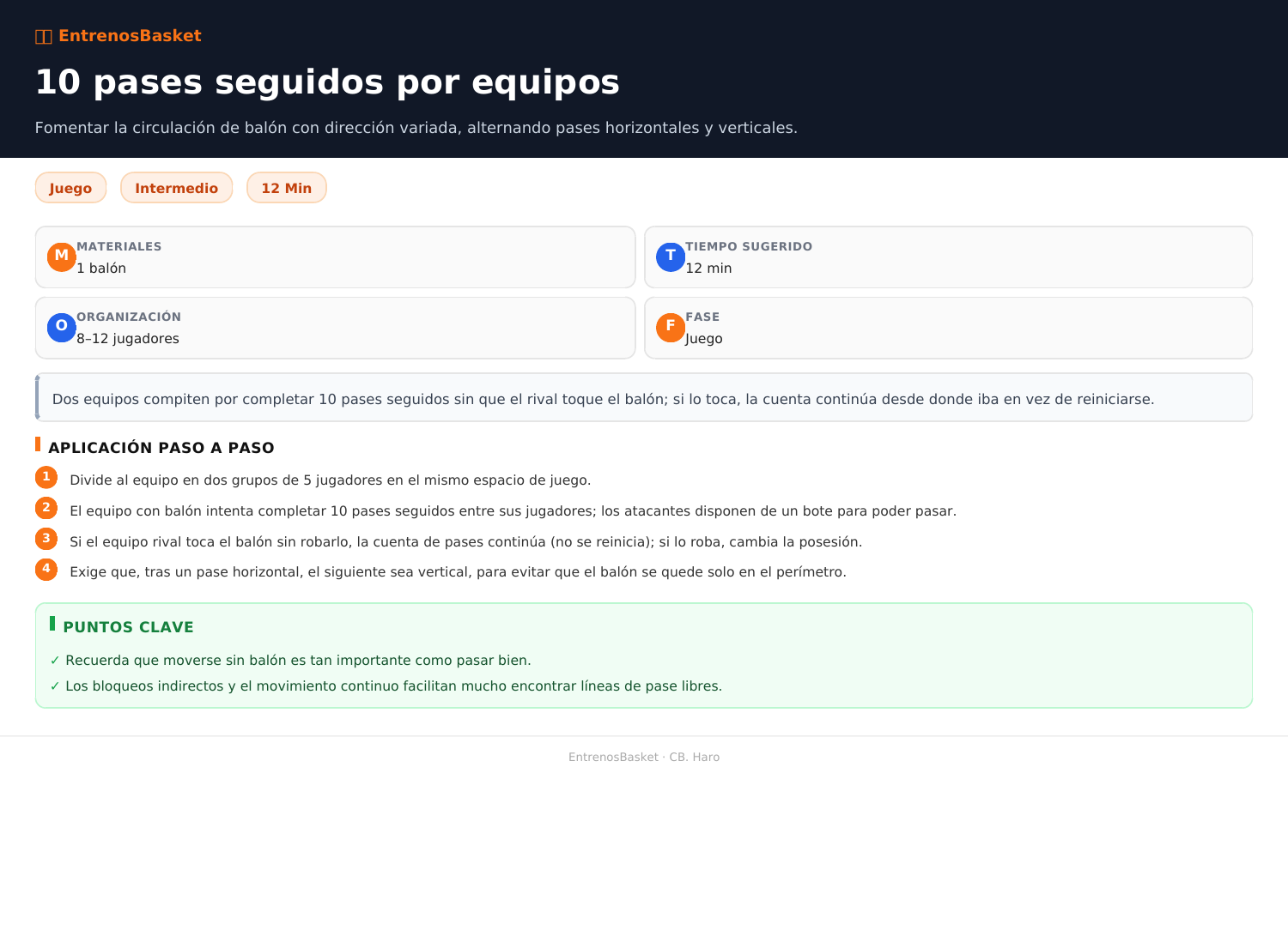 10 pases seguidos por equipos