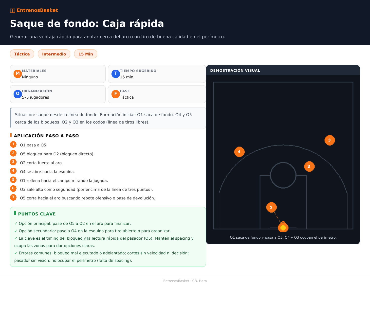 Saque de fondo: Caja rápida