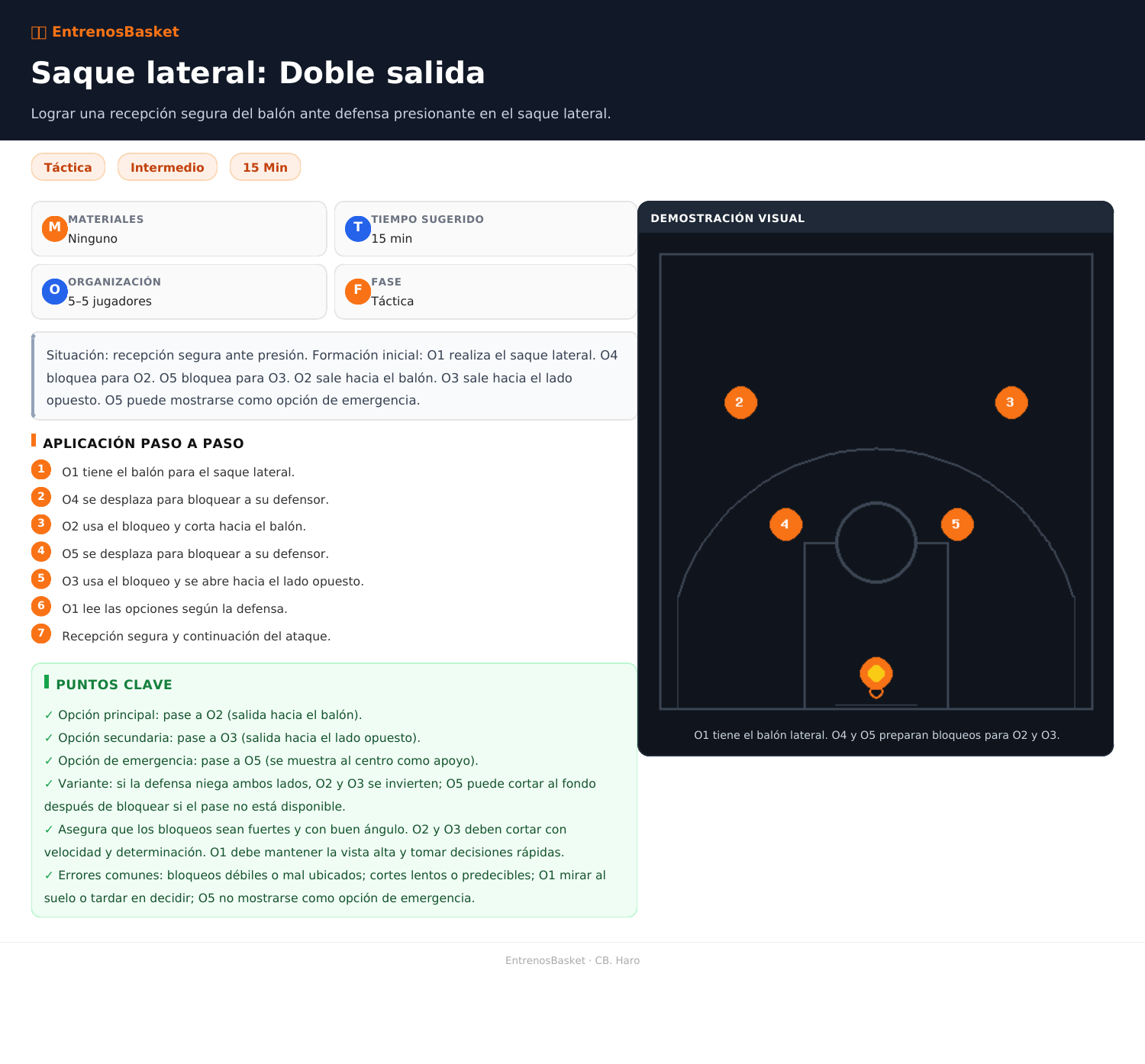 Saque lateral: Doble salida