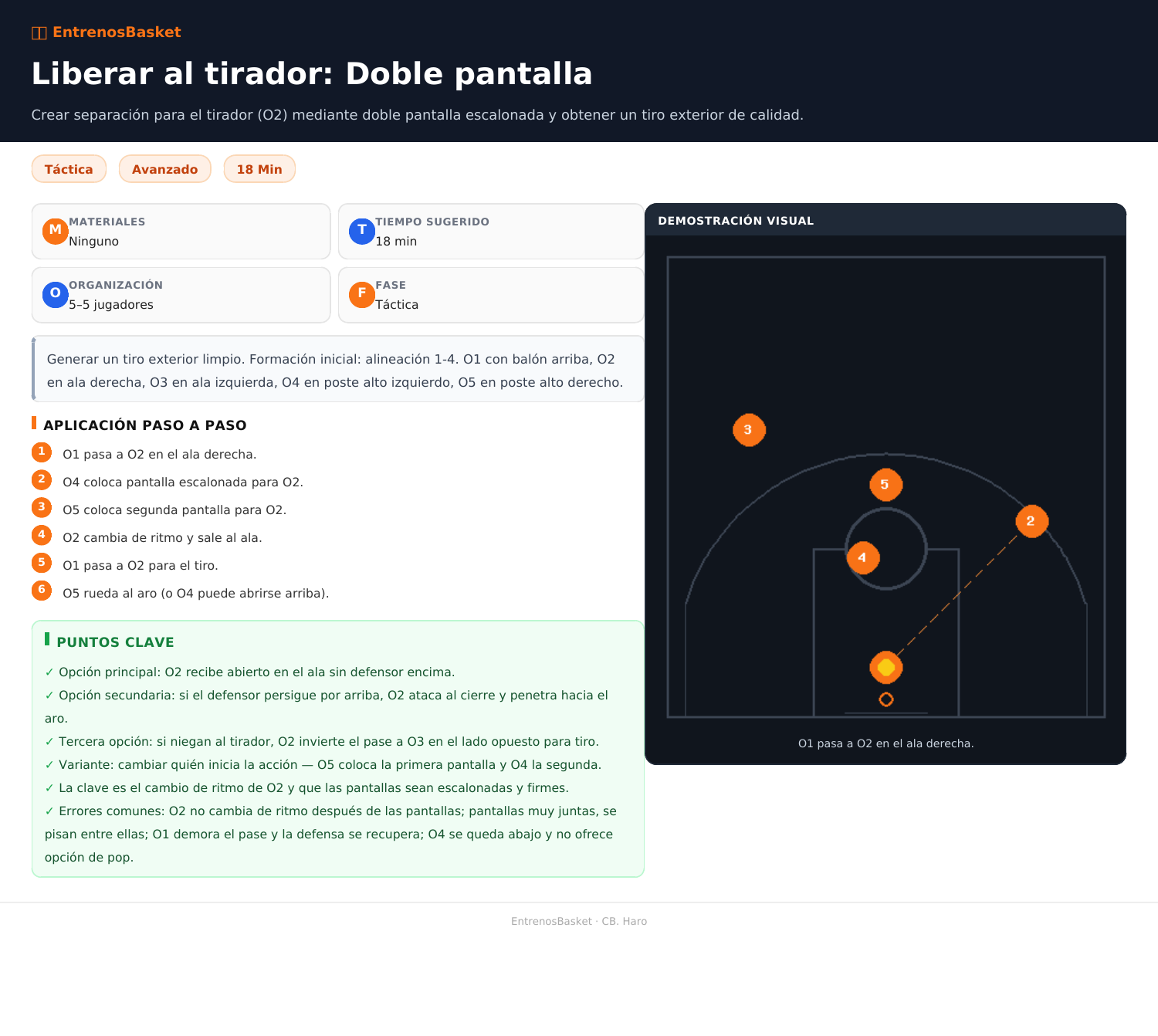 Liberar al tirador: Doble pantalla