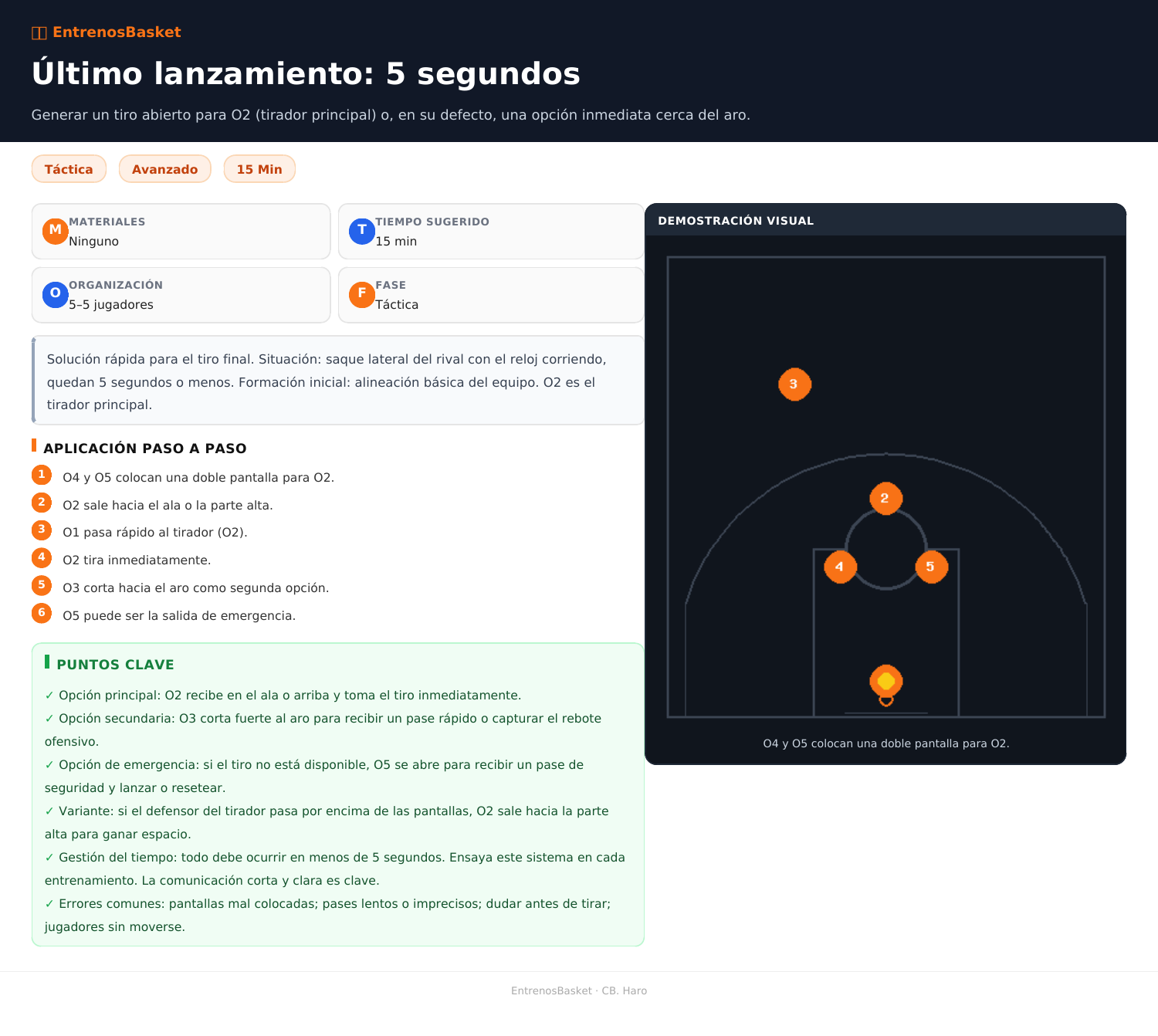 Último lanzamiento: 5 segundos