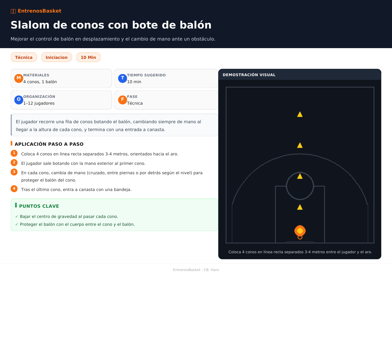 Slalom de conos con bote de balón