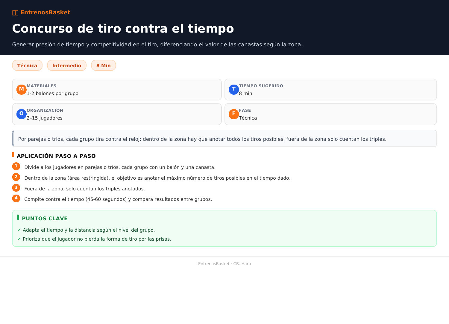 Concurso de tiro contra el tiempo