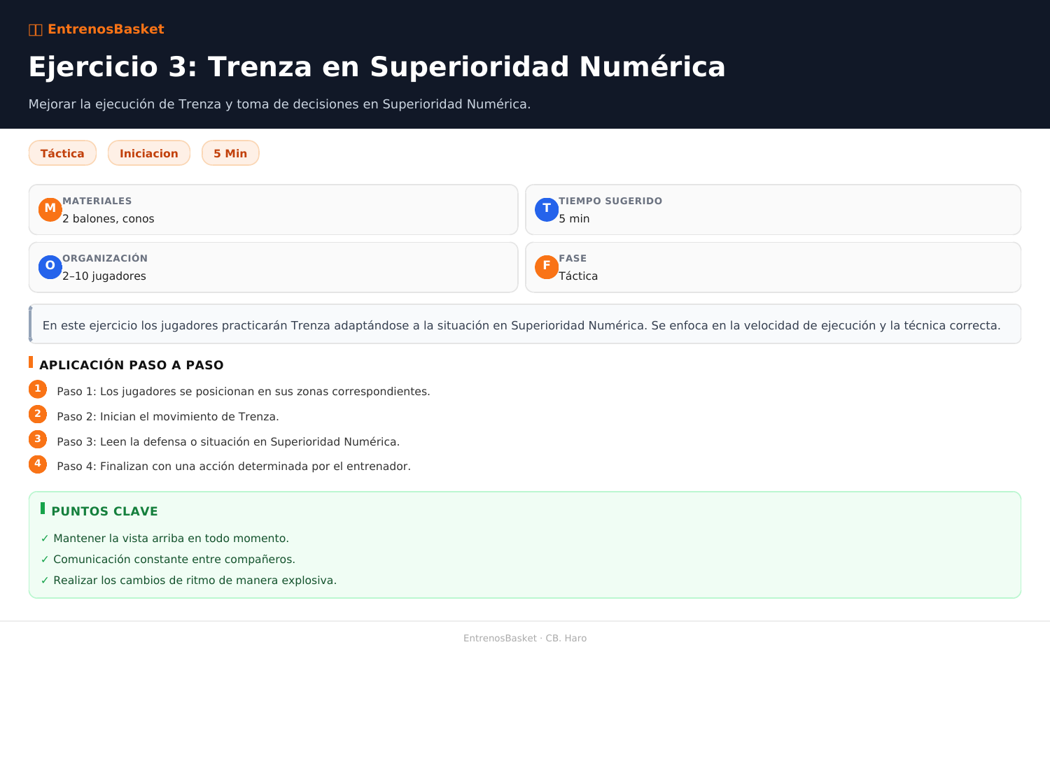 Ejercicio 3: Trenza en Superioridad Numérica