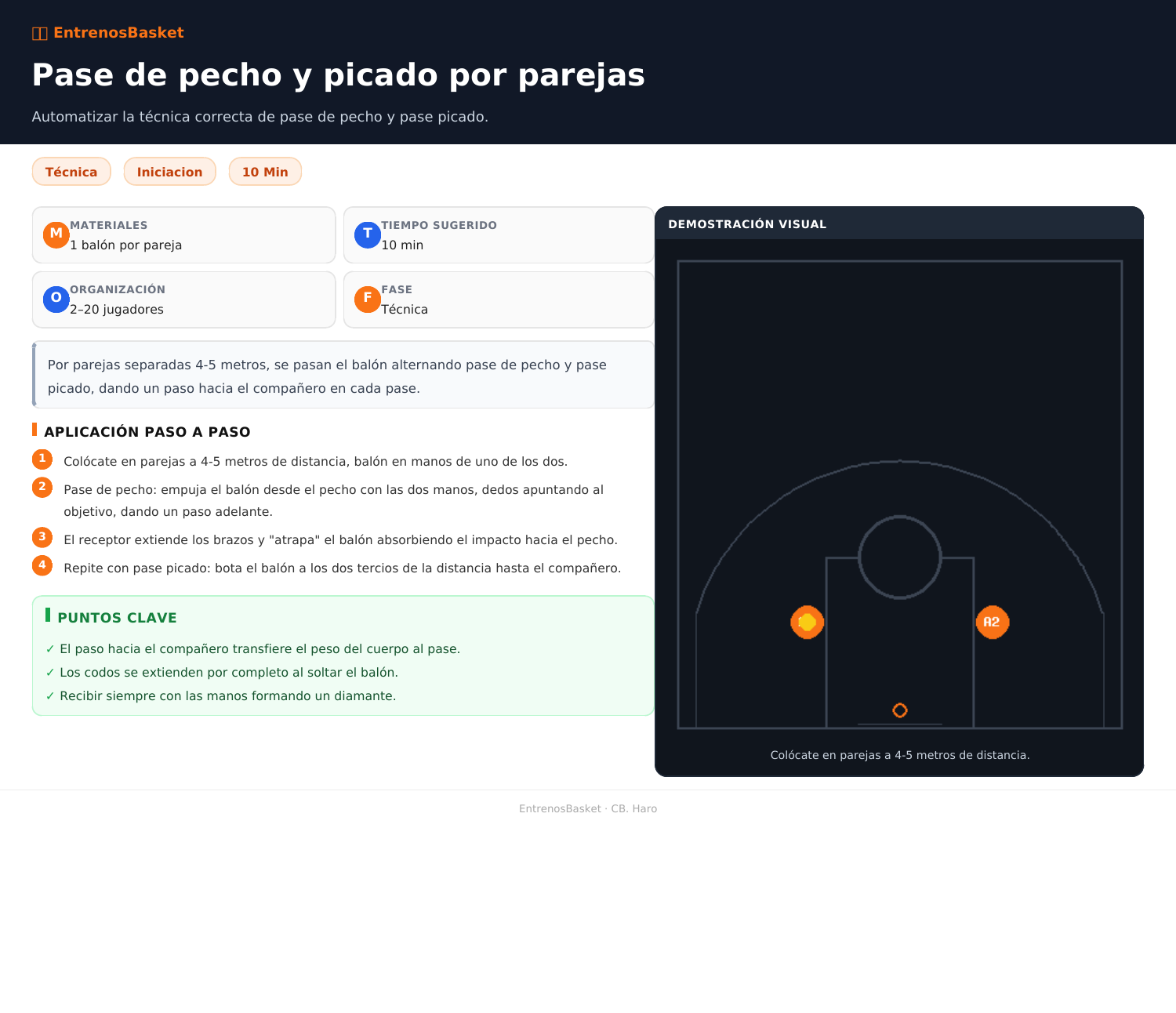 Pase de pecho y picado por parejas