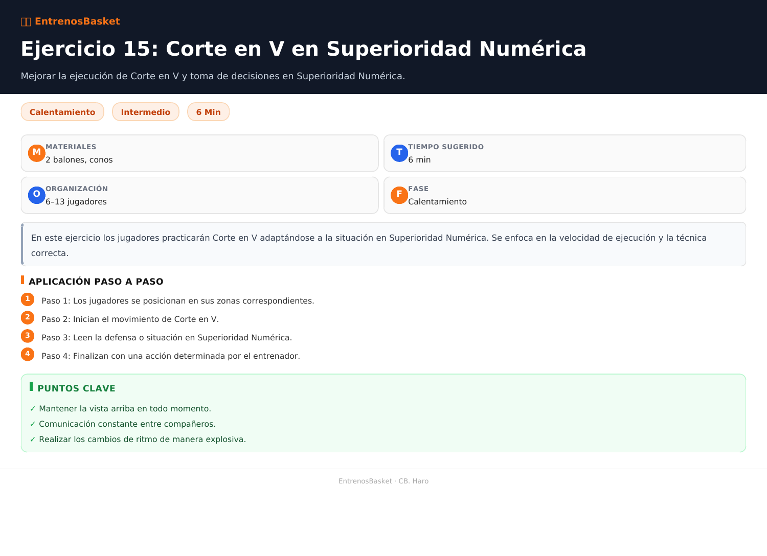 Ejercicio 15: Corte en V en Superioridad Numérica