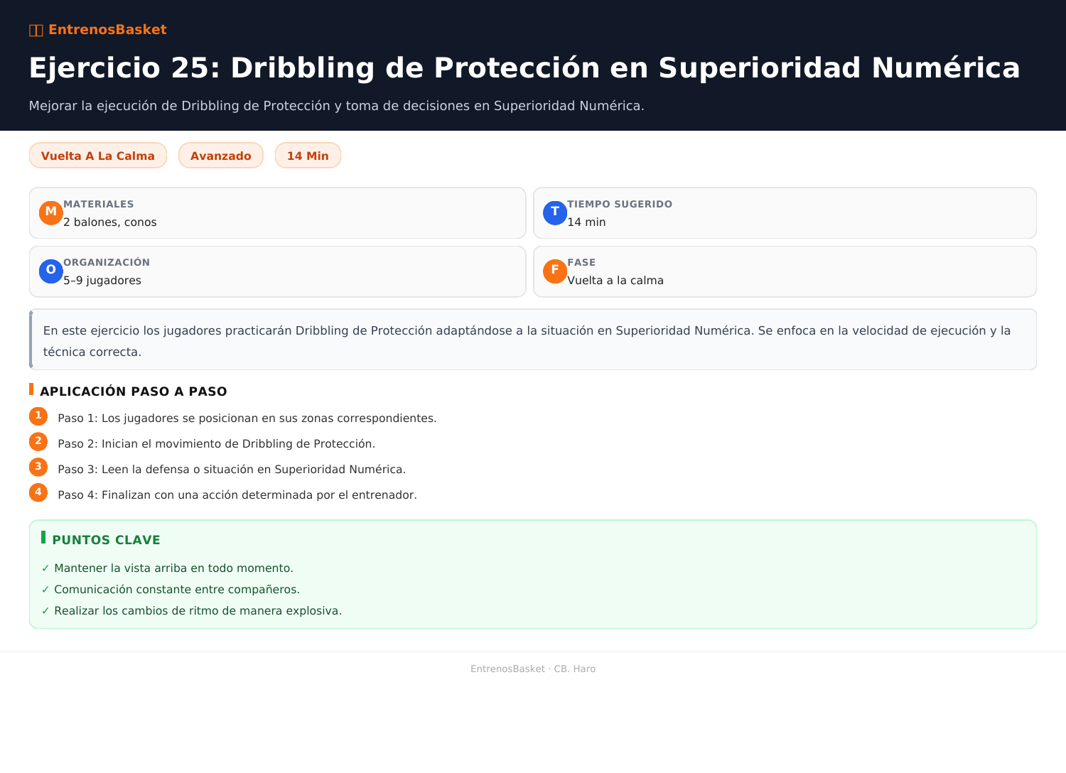 Ejercicio 25: Dribbling de Protección en Superioridad Numérica