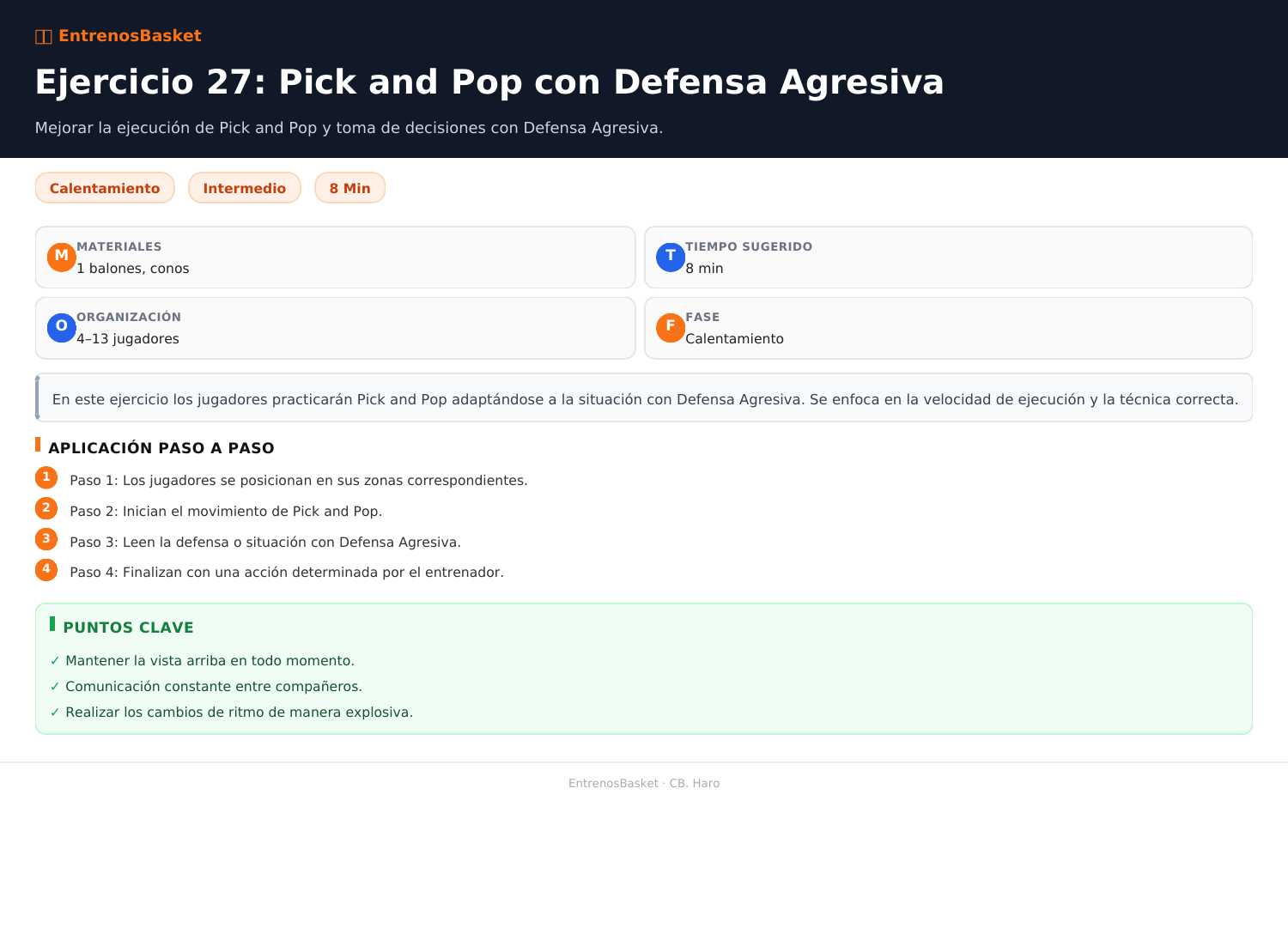 Ejercicio 27: Pick and Pop con Defensa Agresiva