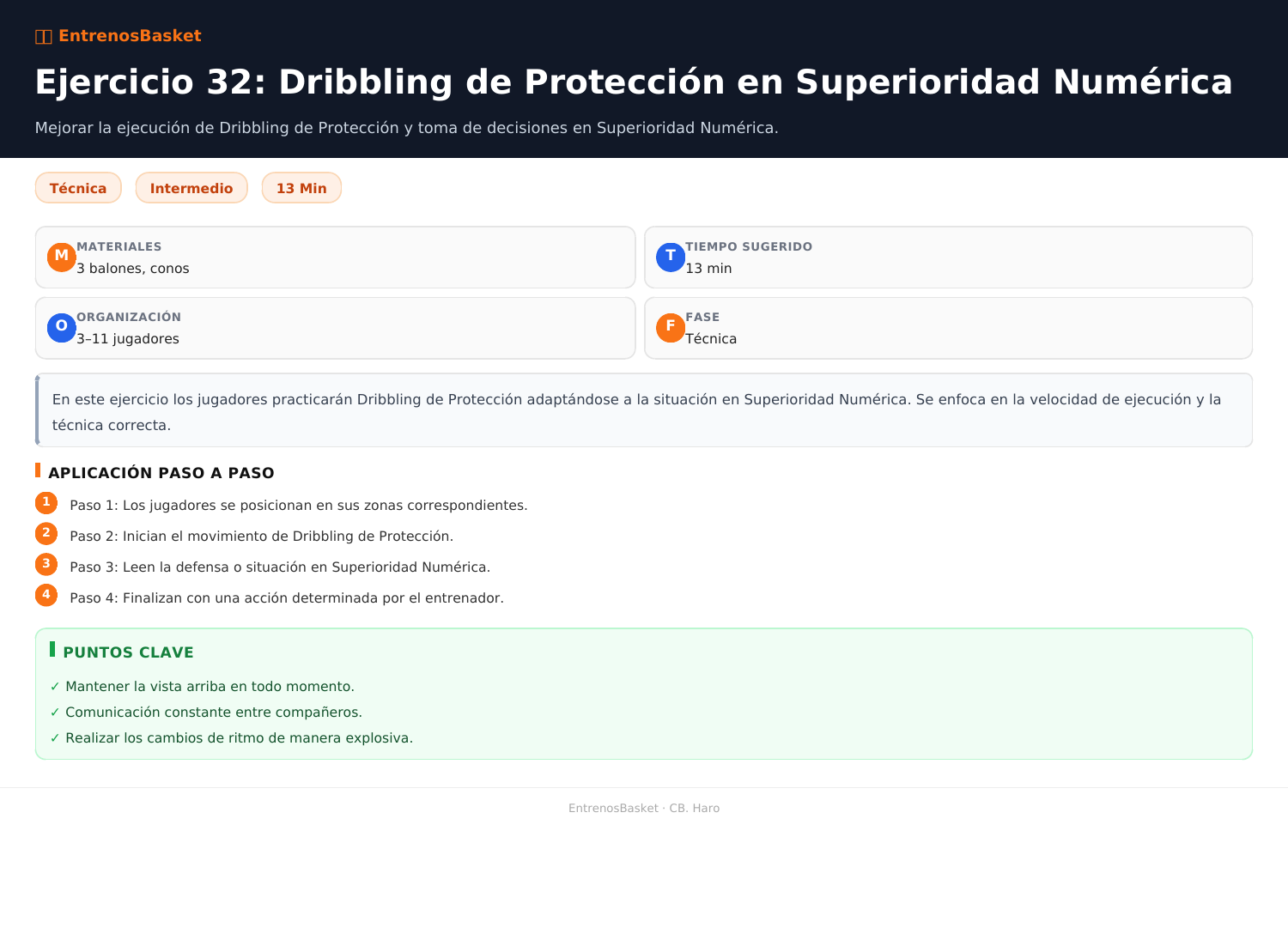 Ejercicio 32: Dribbling de Protección en Superioridad Numérica