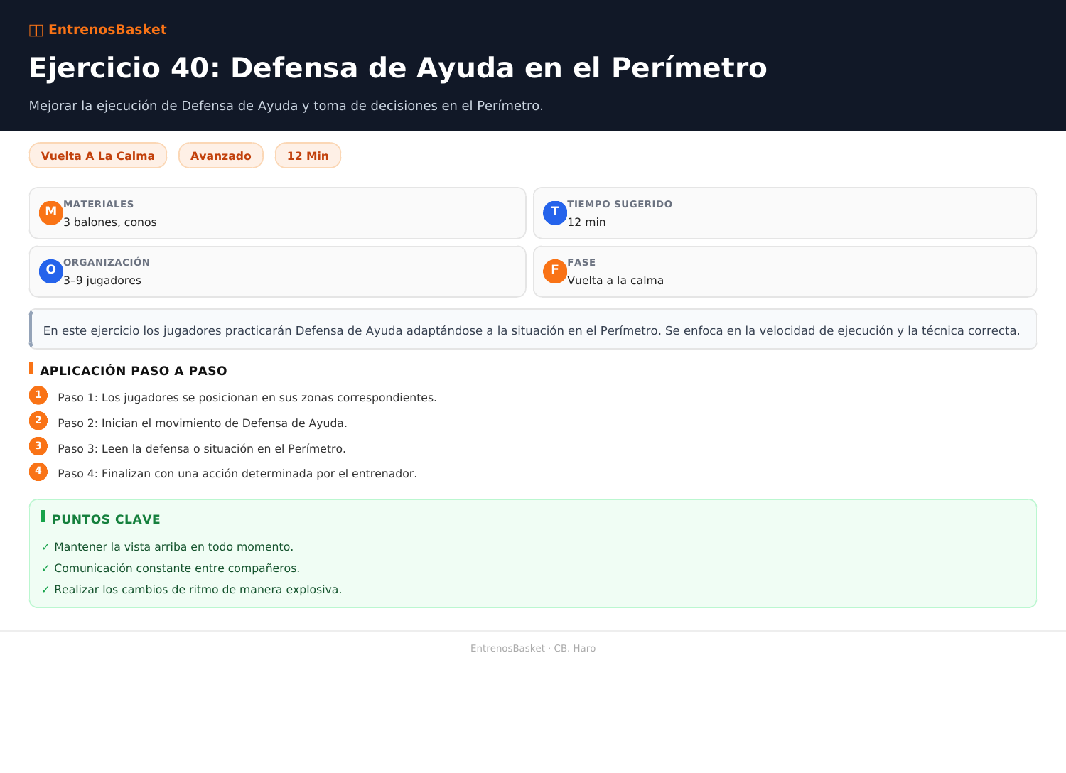 Ejercicio 40: Defensa de Ayuda en el Perímetro