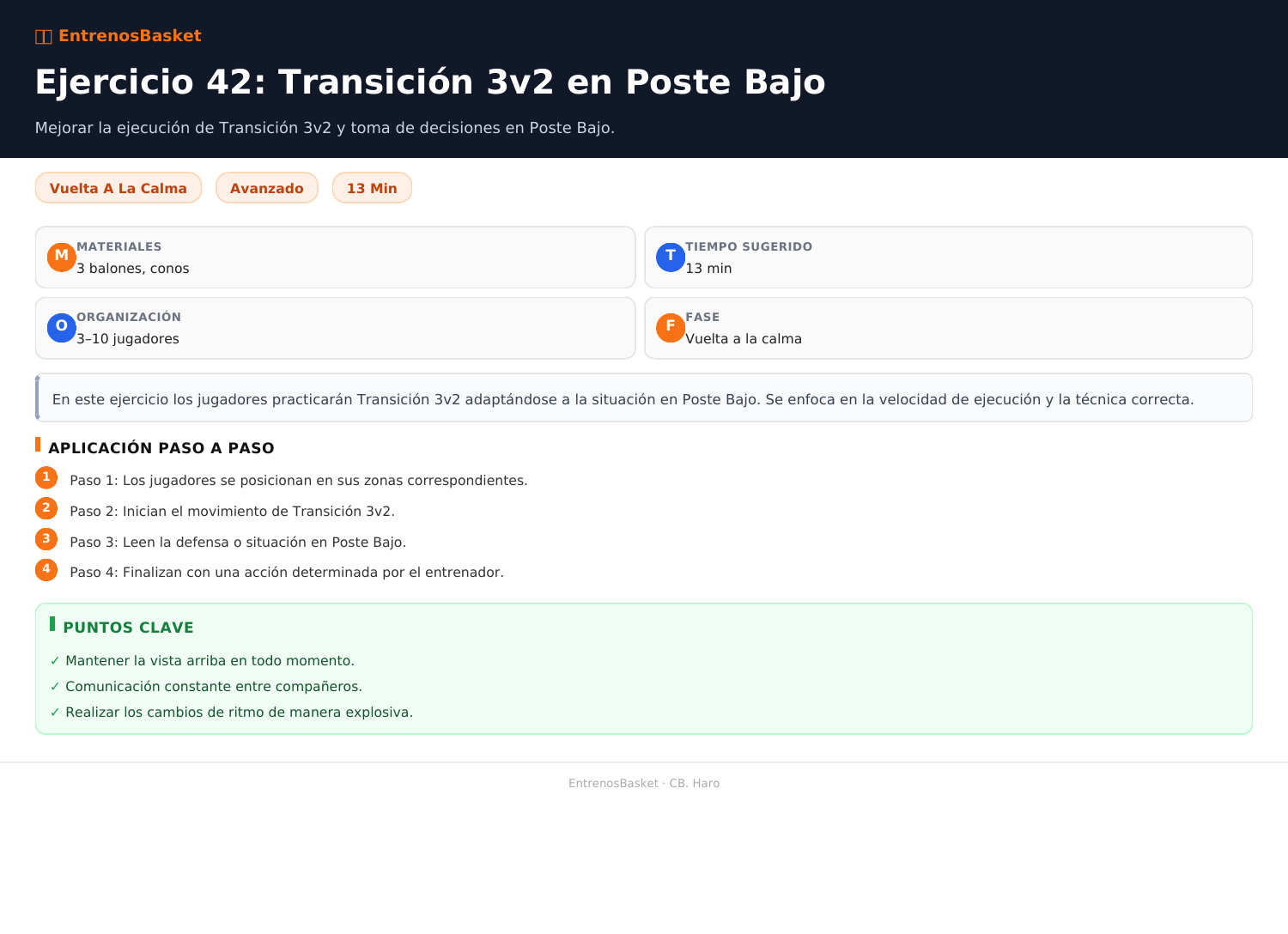 Ejercicio 42: Transición 3v2 en Poste Bajo