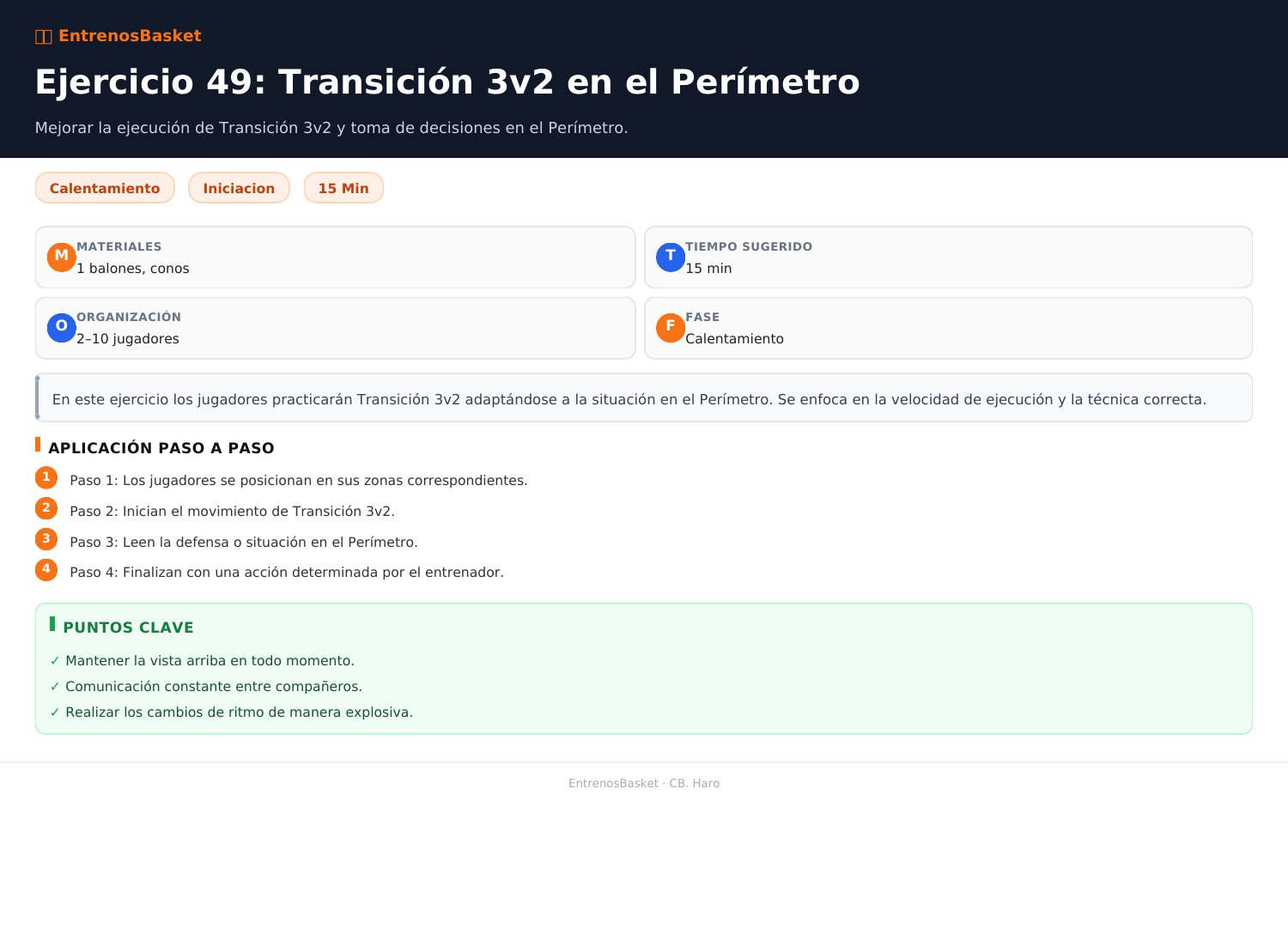 Ejercicio 49: Transición 3v2 en el Perímetro
