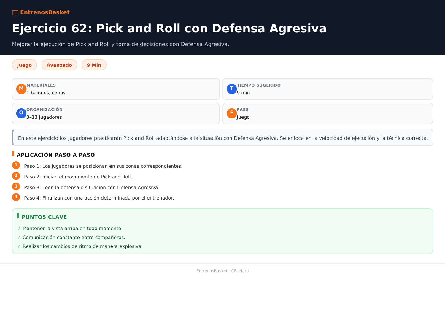 Ejercicio 62: Pick and Roll con Defensa Agresiva