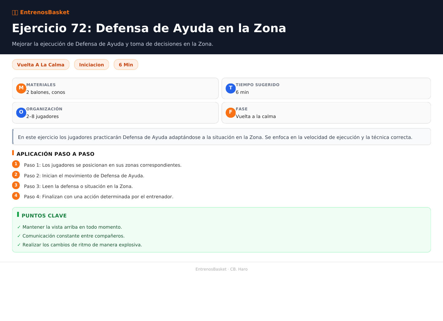 Ejercicio 72: Defensa de Ayuda en la Zona