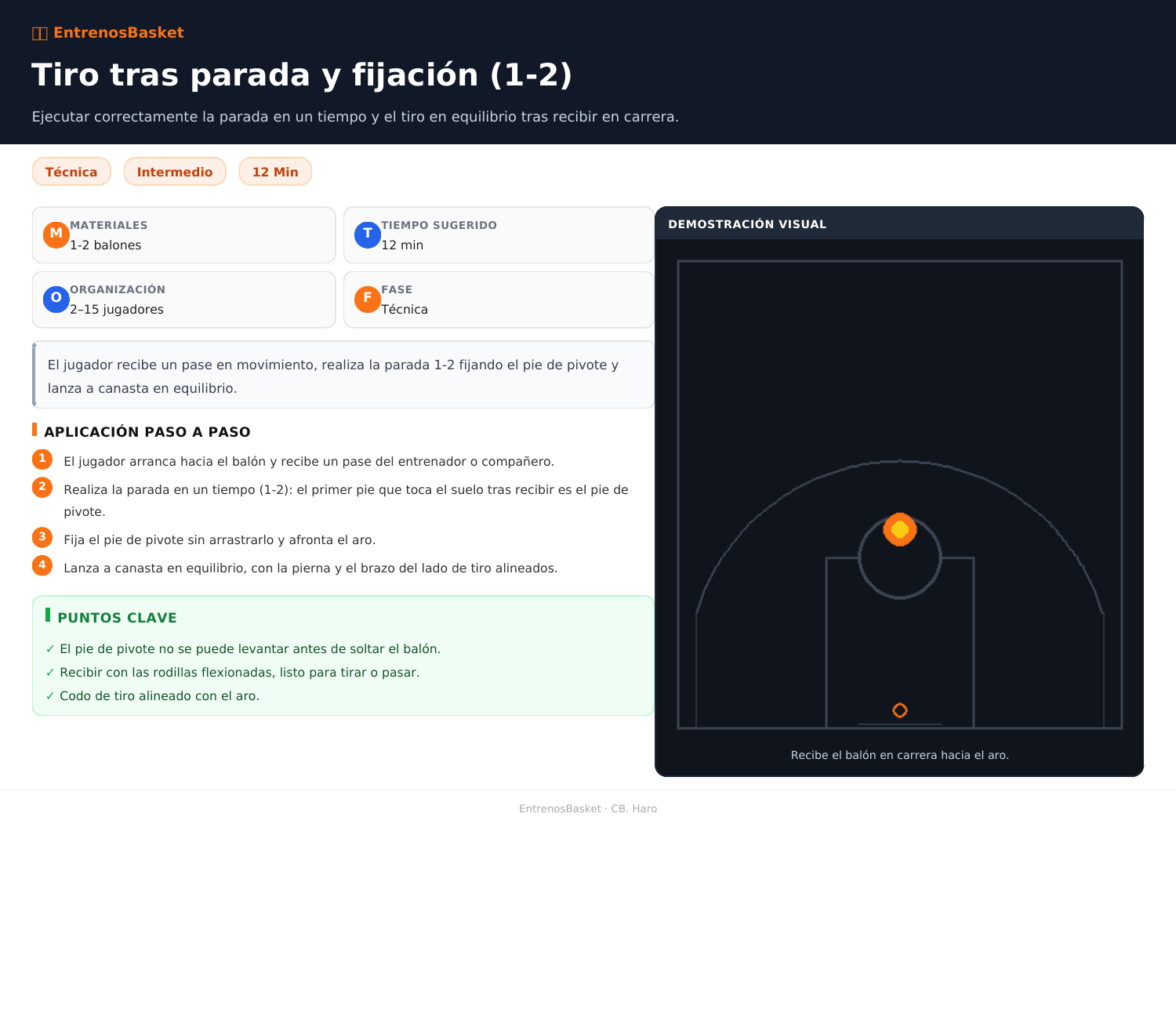 Tiro tras parada y fijación (1-2)