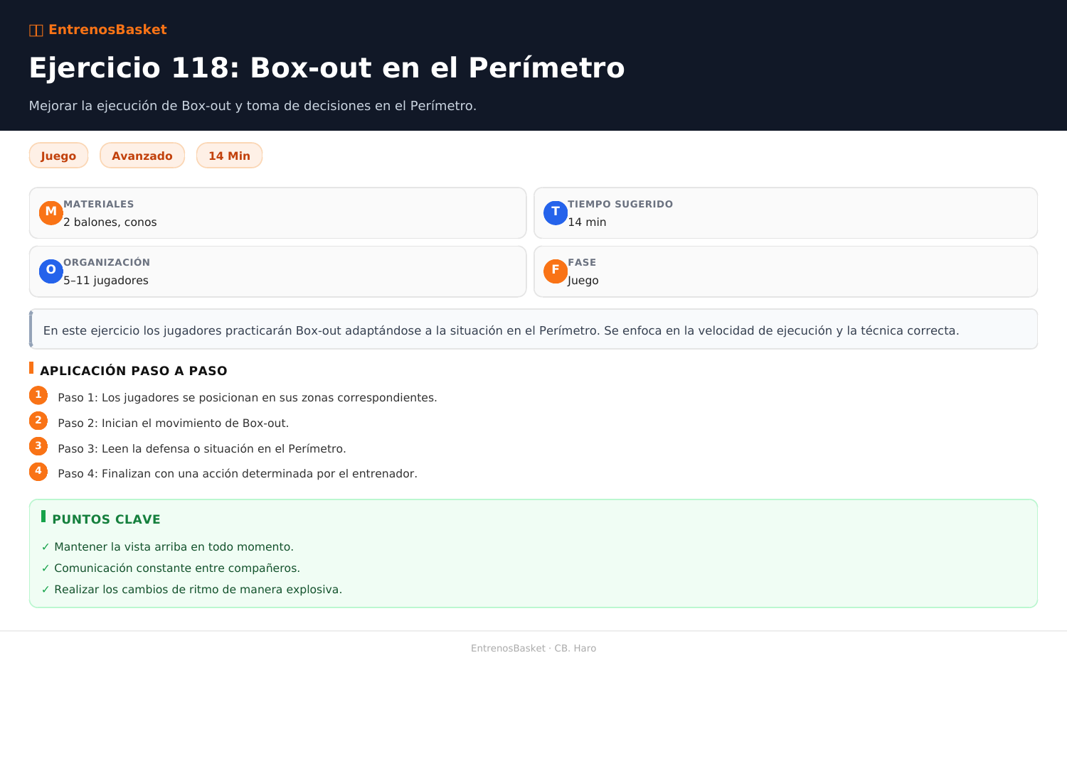 Ejercicio 118: Box-out en el Perímetro
