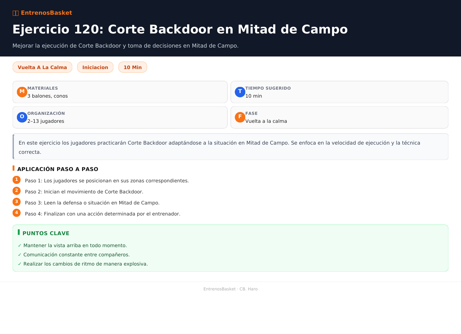 Ejercicio 120: Corte Backdoor en Mitad de Campo