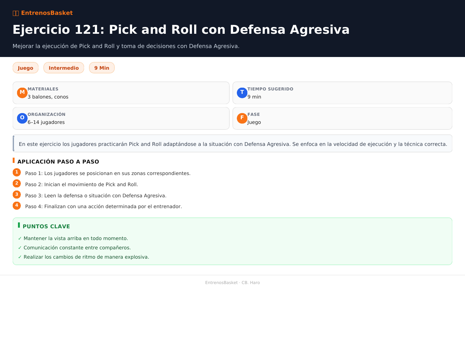 Ejercicio 121: Pick and Roll con Defensa Agresiva