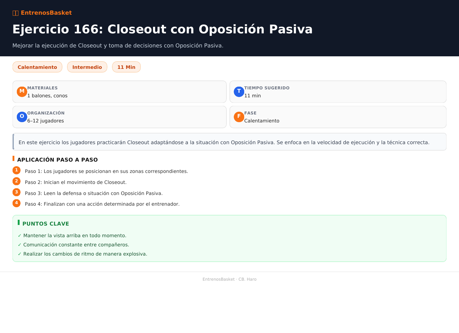 Ejercicio 166: Closeout con Oposición Pasiva