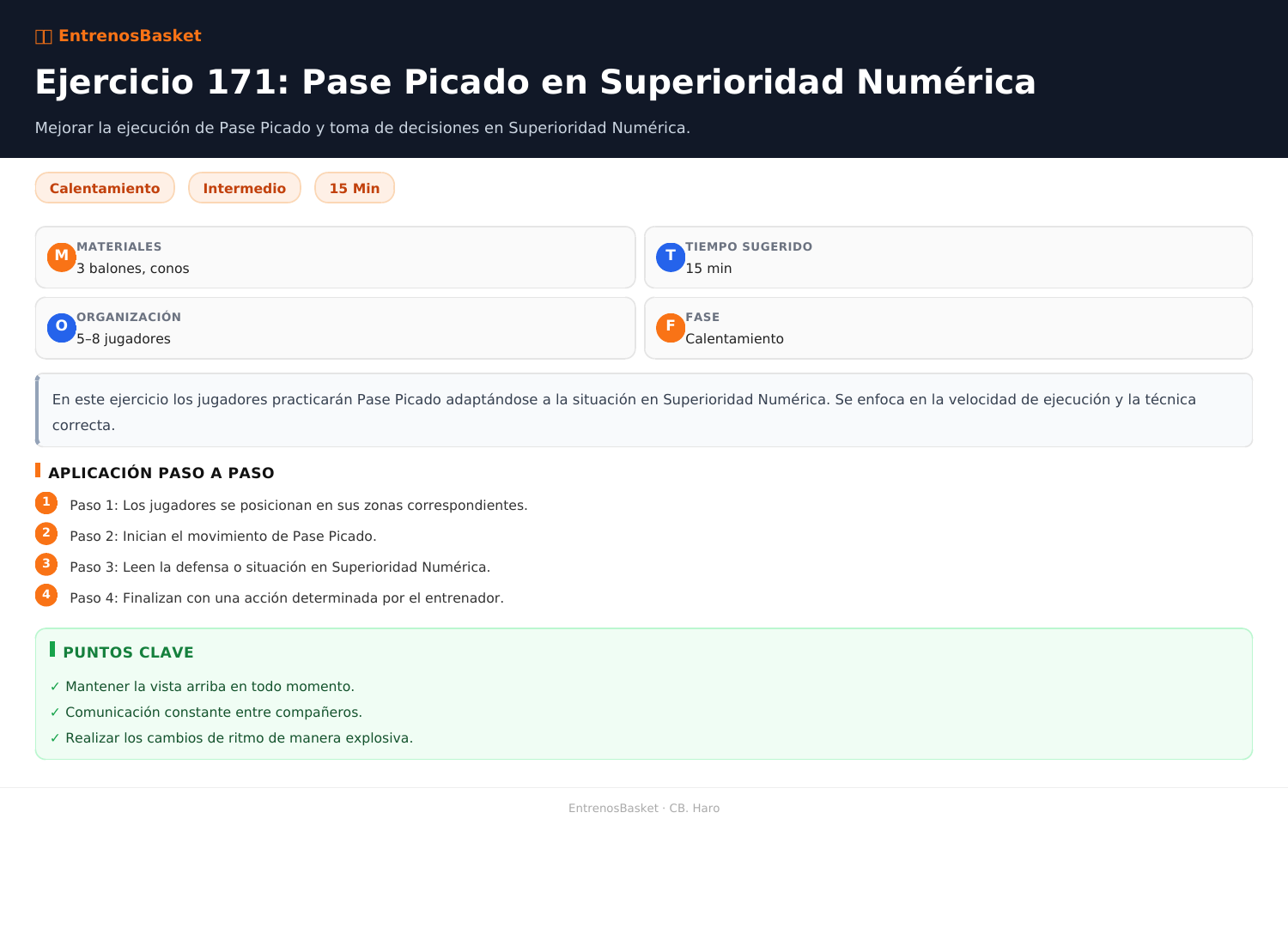 Ejercicio 171: Pase Picado en Superioridad Numérica