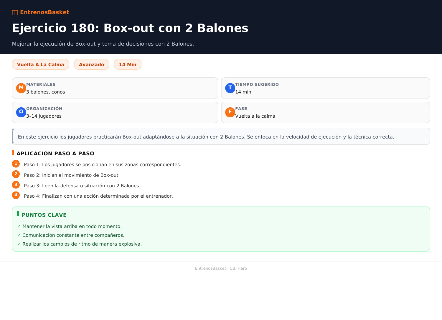 Ejercicio 180: Box-out con 2 Balones