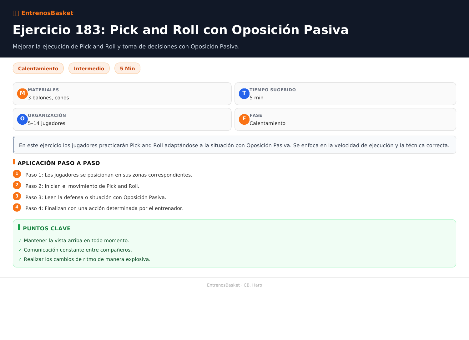 Ejercicio 183: Pick and Roll con Oposición Pasiva
