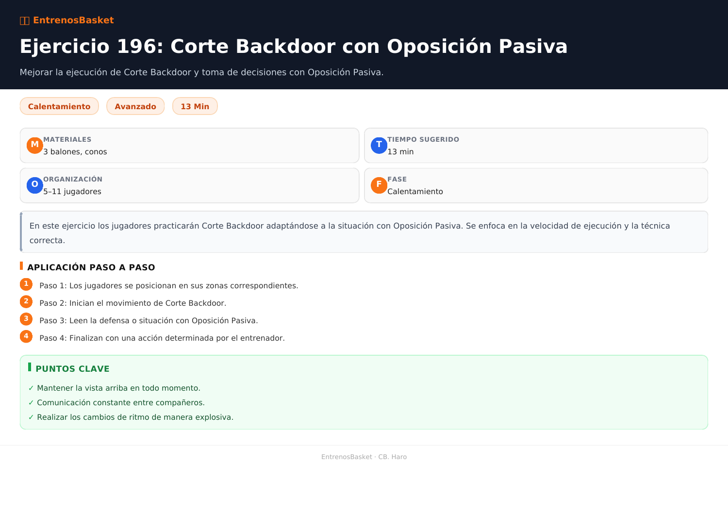 Ejercicio 196: Corte Backdoor con Oposición Pasiva