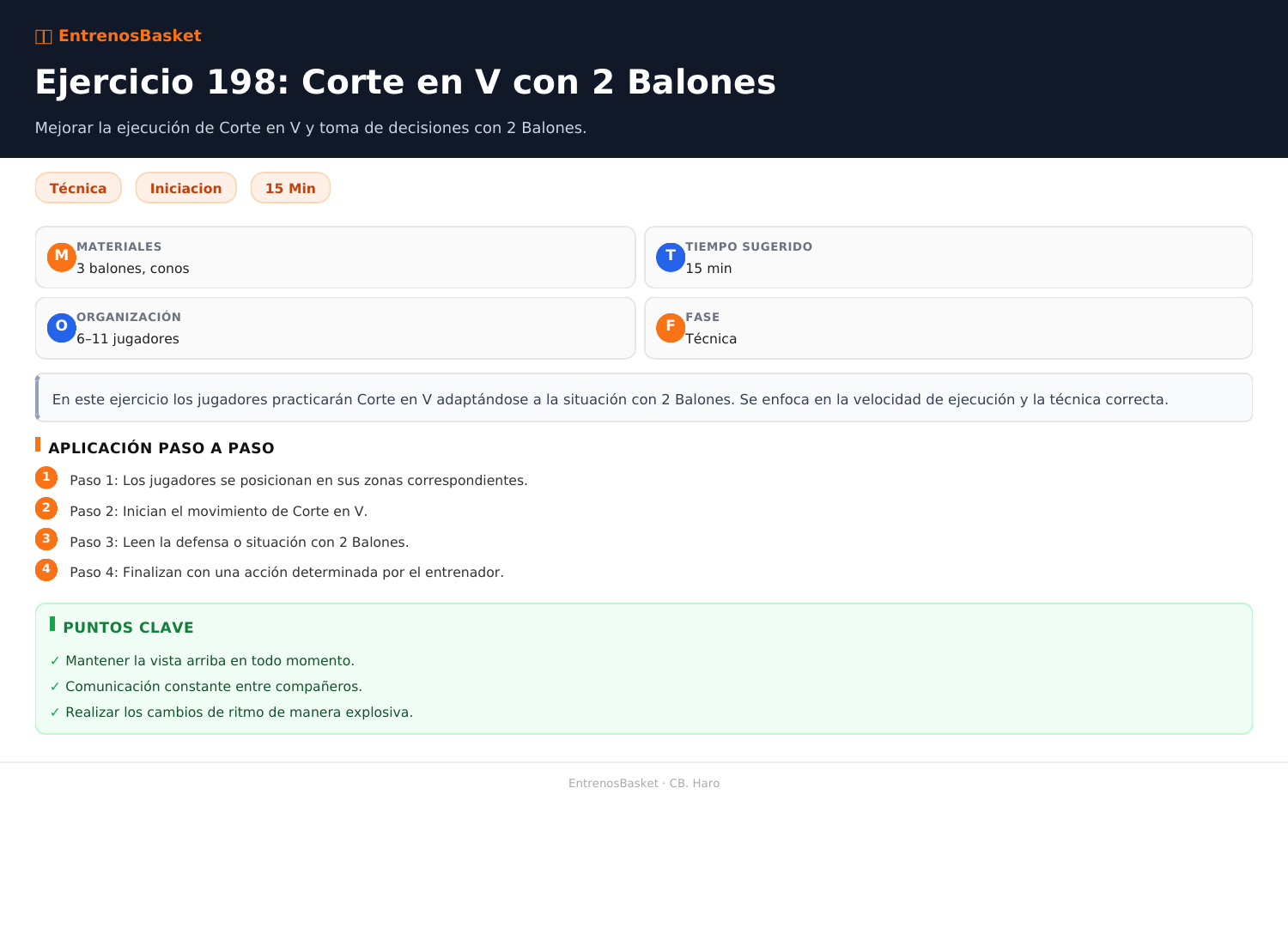 Ejercicio 198: Corte en V con 2 Balones
