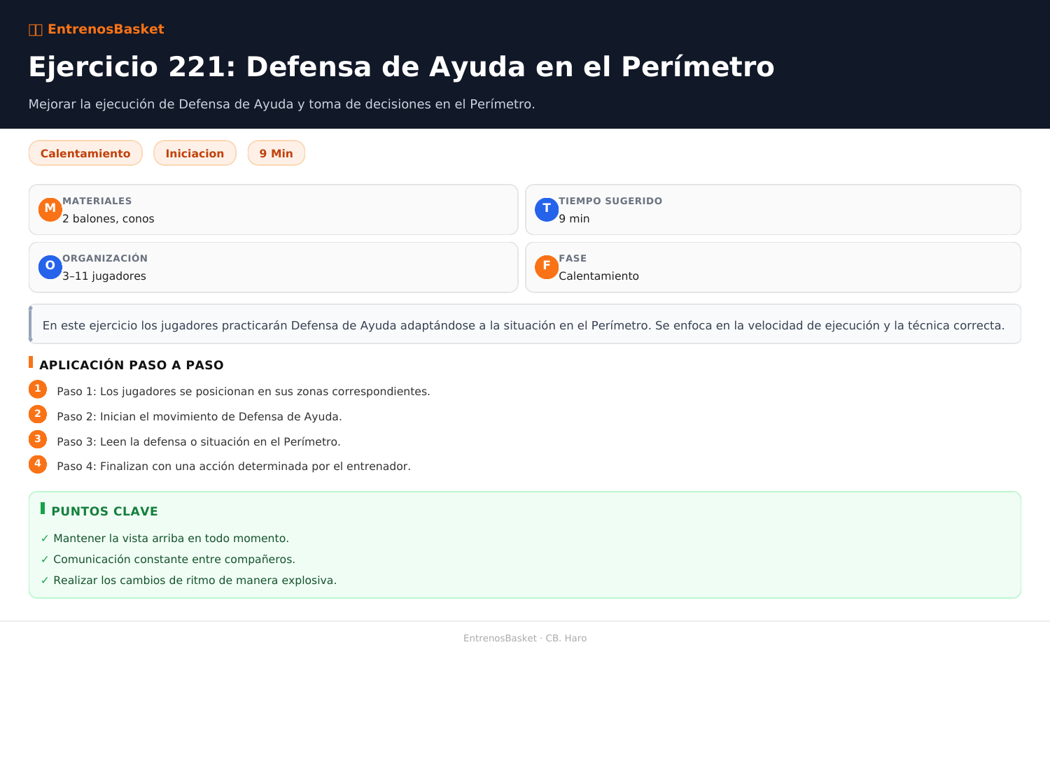 Ejercicio 221: Defensa de Ayuda en el Perímetro