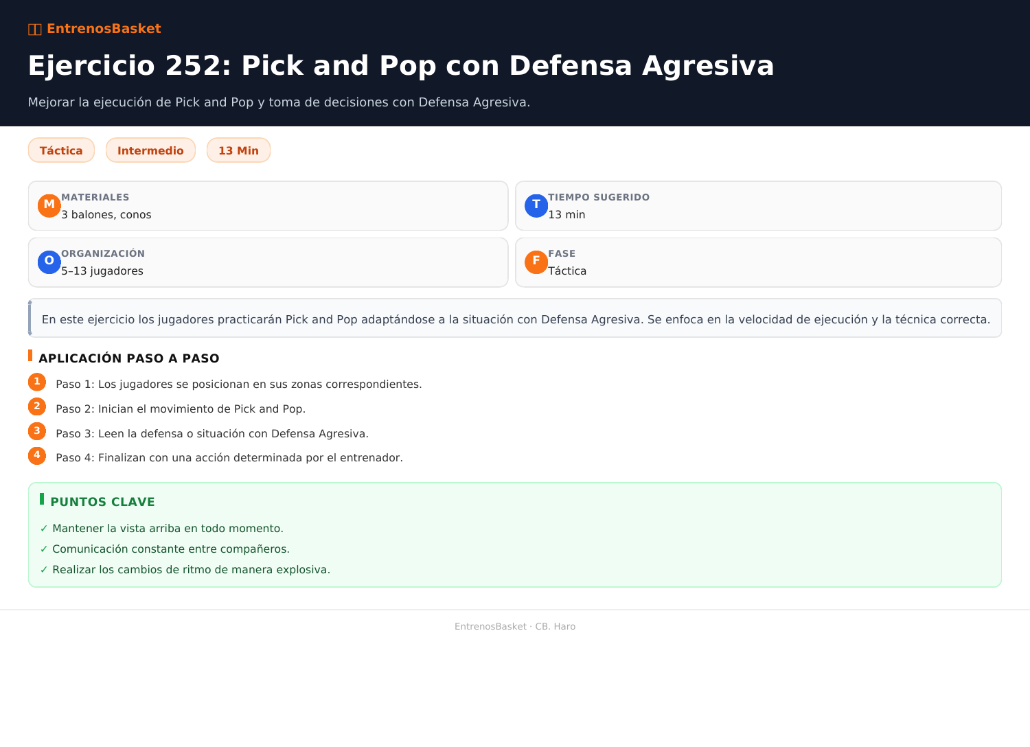 Ejercicio 252: Pick and Pop con Defensa Agresiva