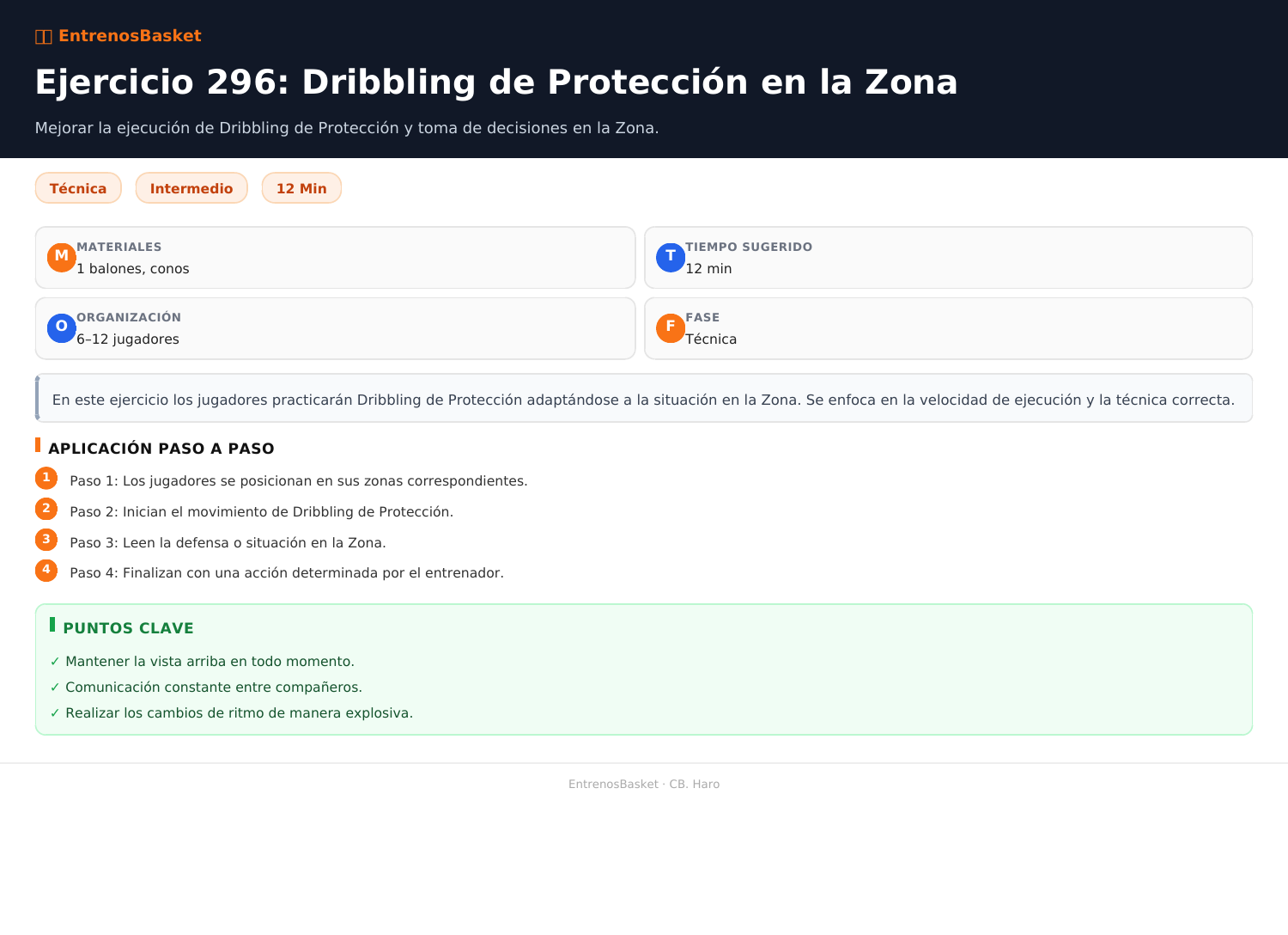 Ejercicio 296: Dribbling de Protección en la Zona