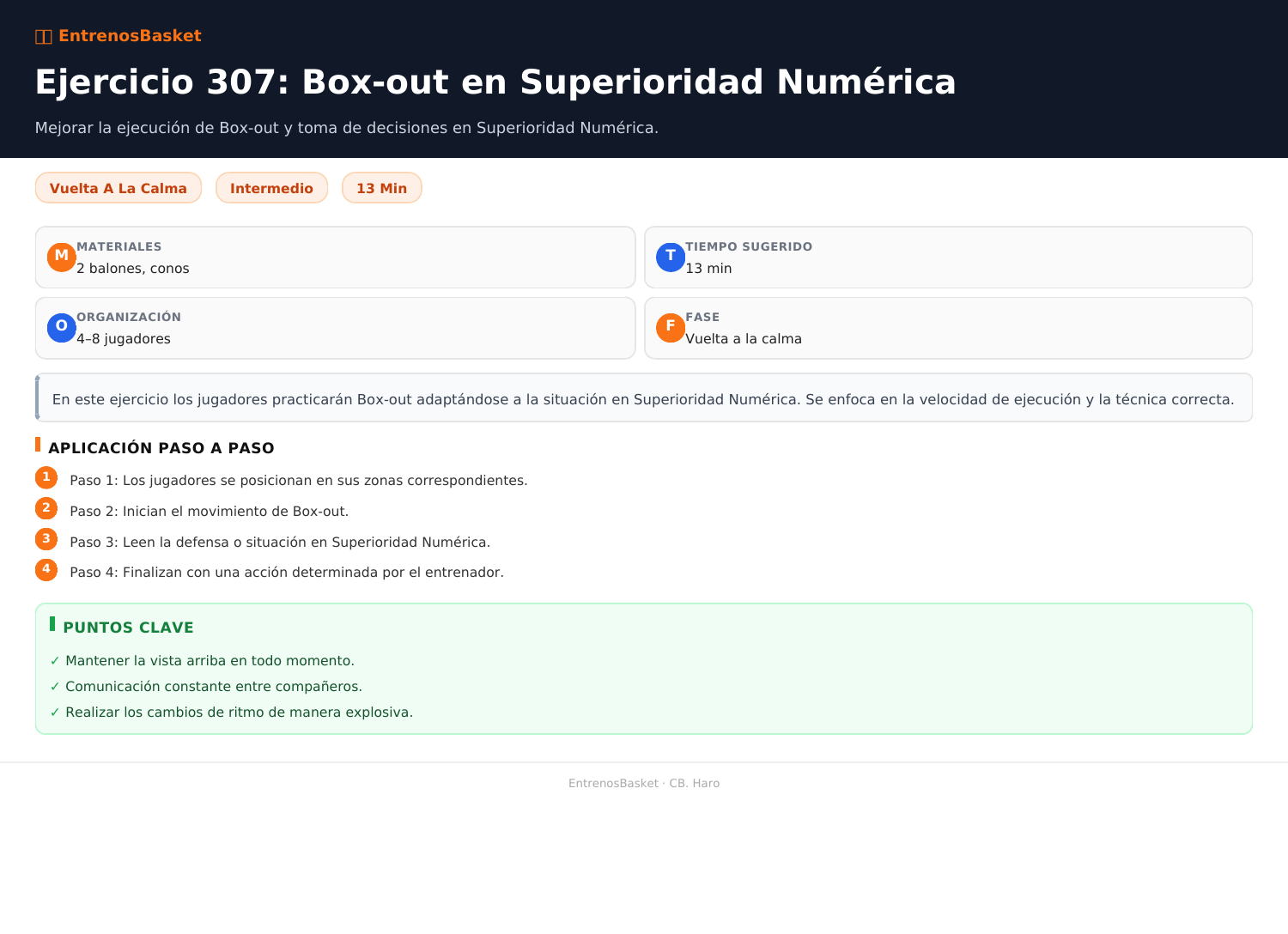 Ejercicio 307: Box-out en Superioridad Numérica