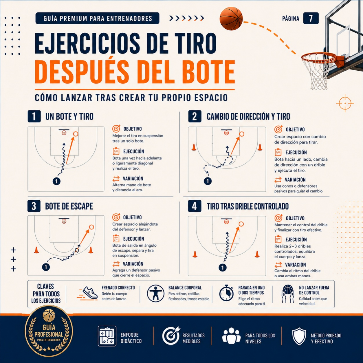 Bote de escape