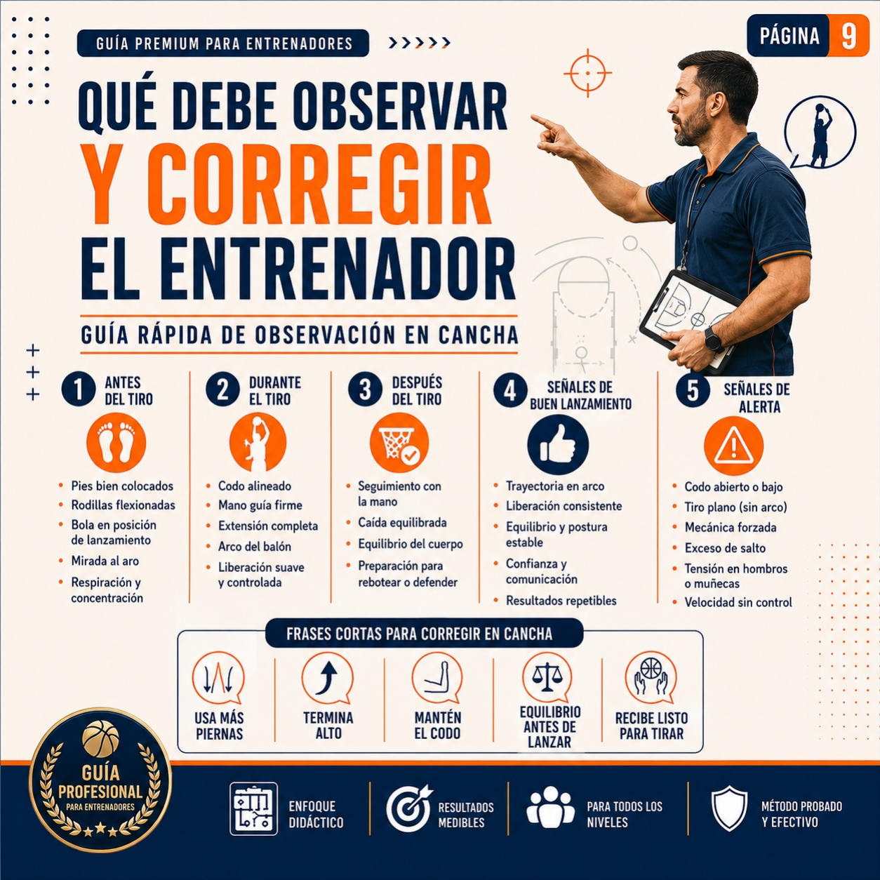 Qué debe observar y corregir el entrenador en el tiro de 3 puntos